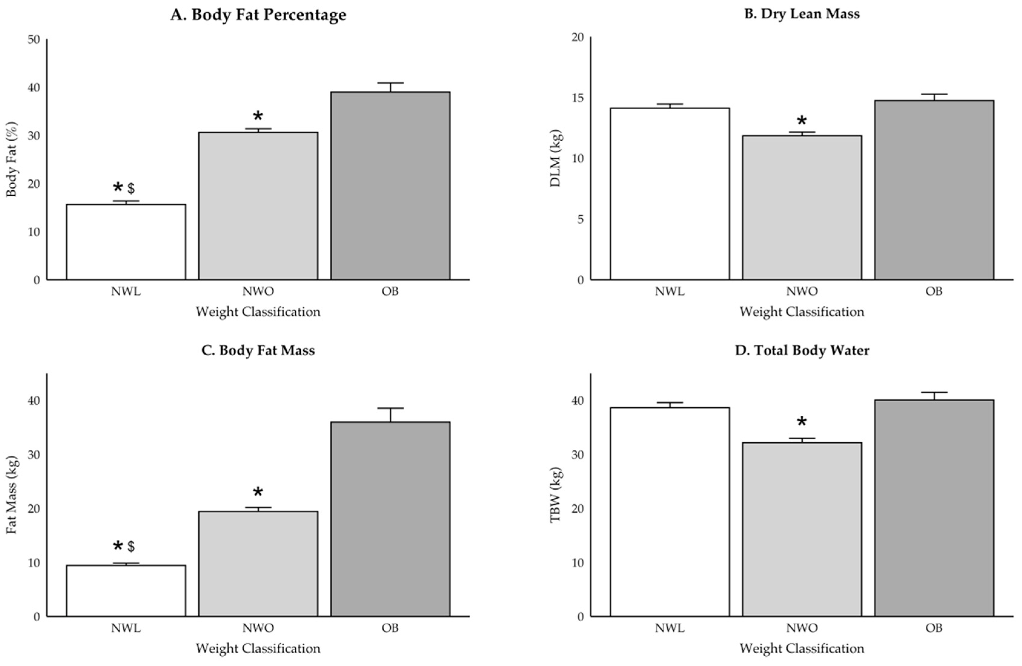 Ijerph 22 00171 g002