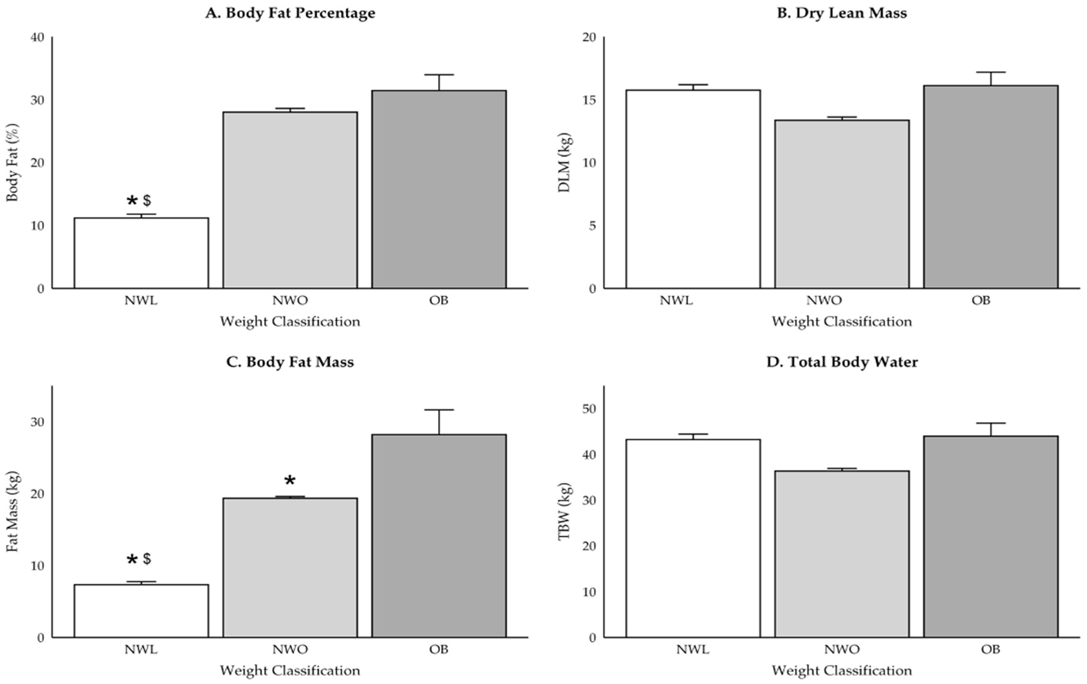 Ijerph 22 00171 g004