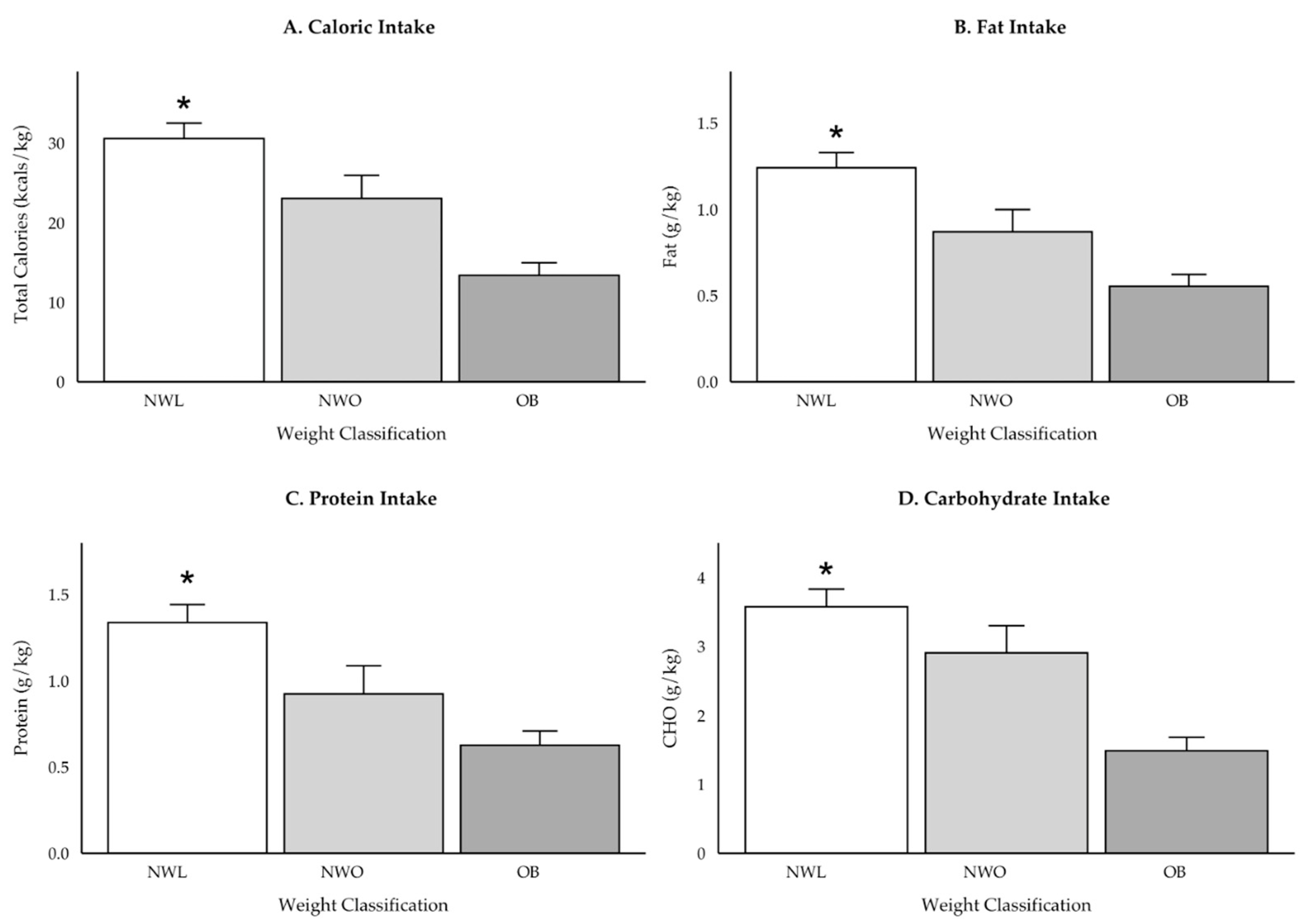 Ijerph 22 00171 g005