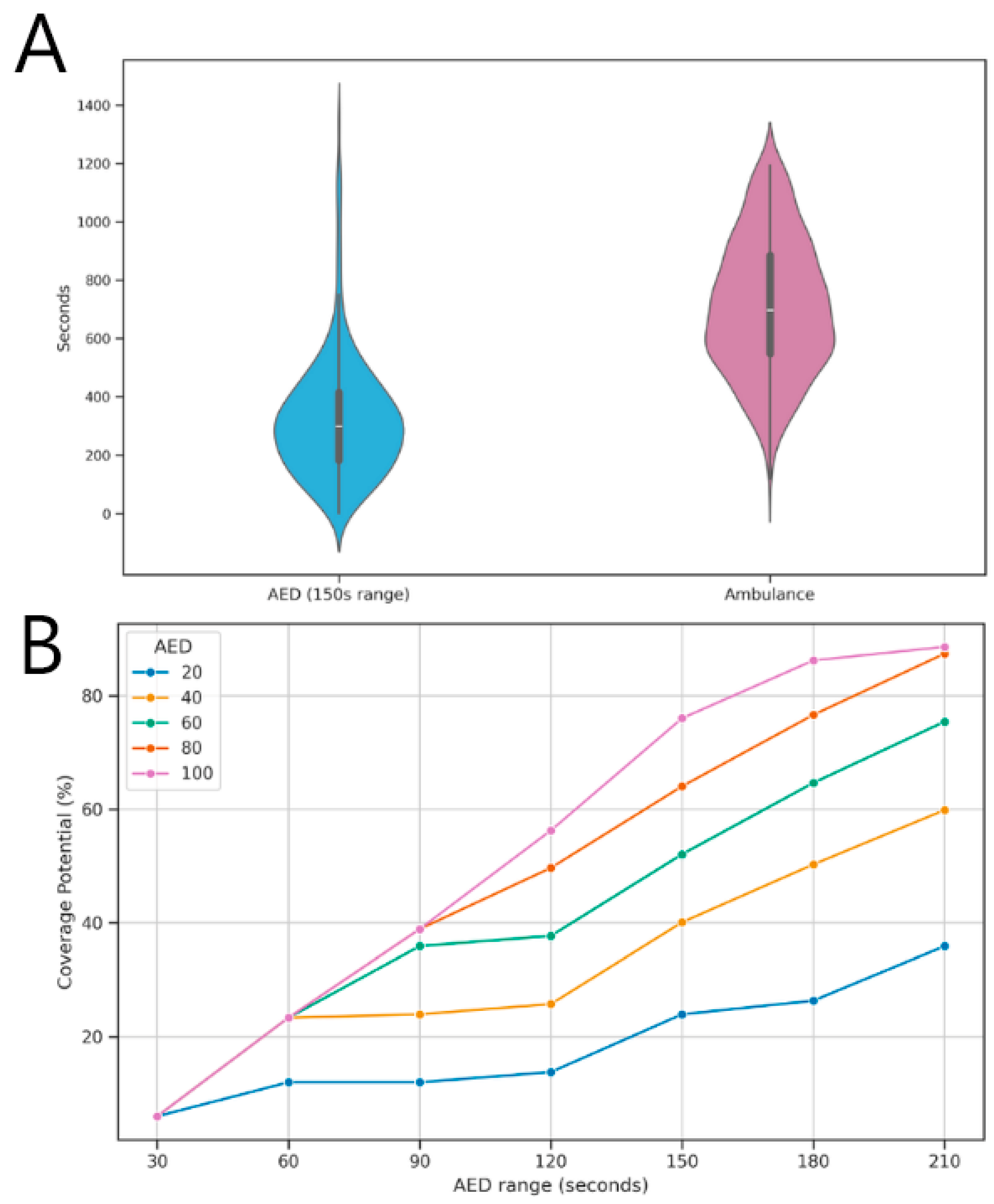 Ijerph 22 00173 g007