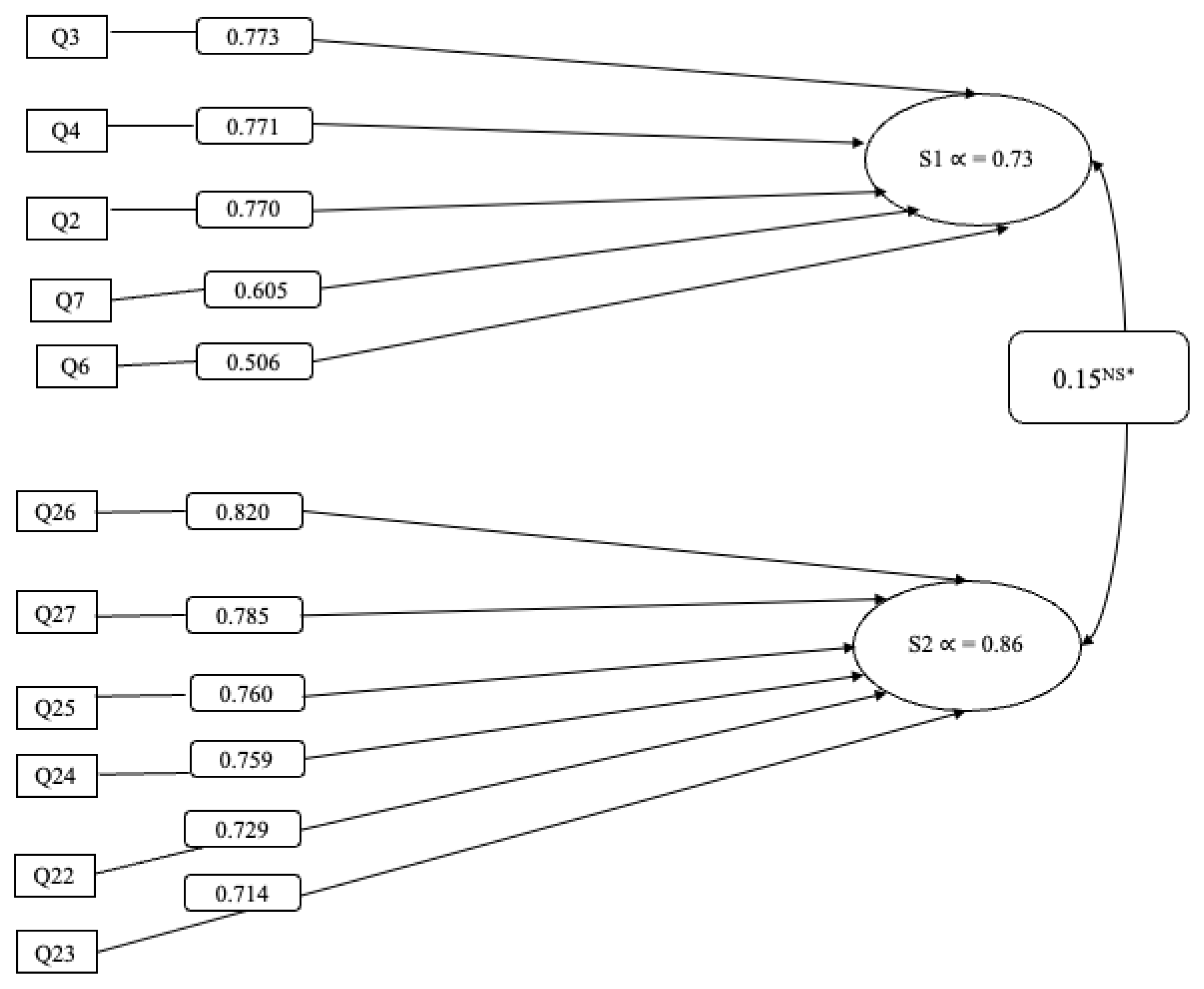 Ijerph 22 00174 g001