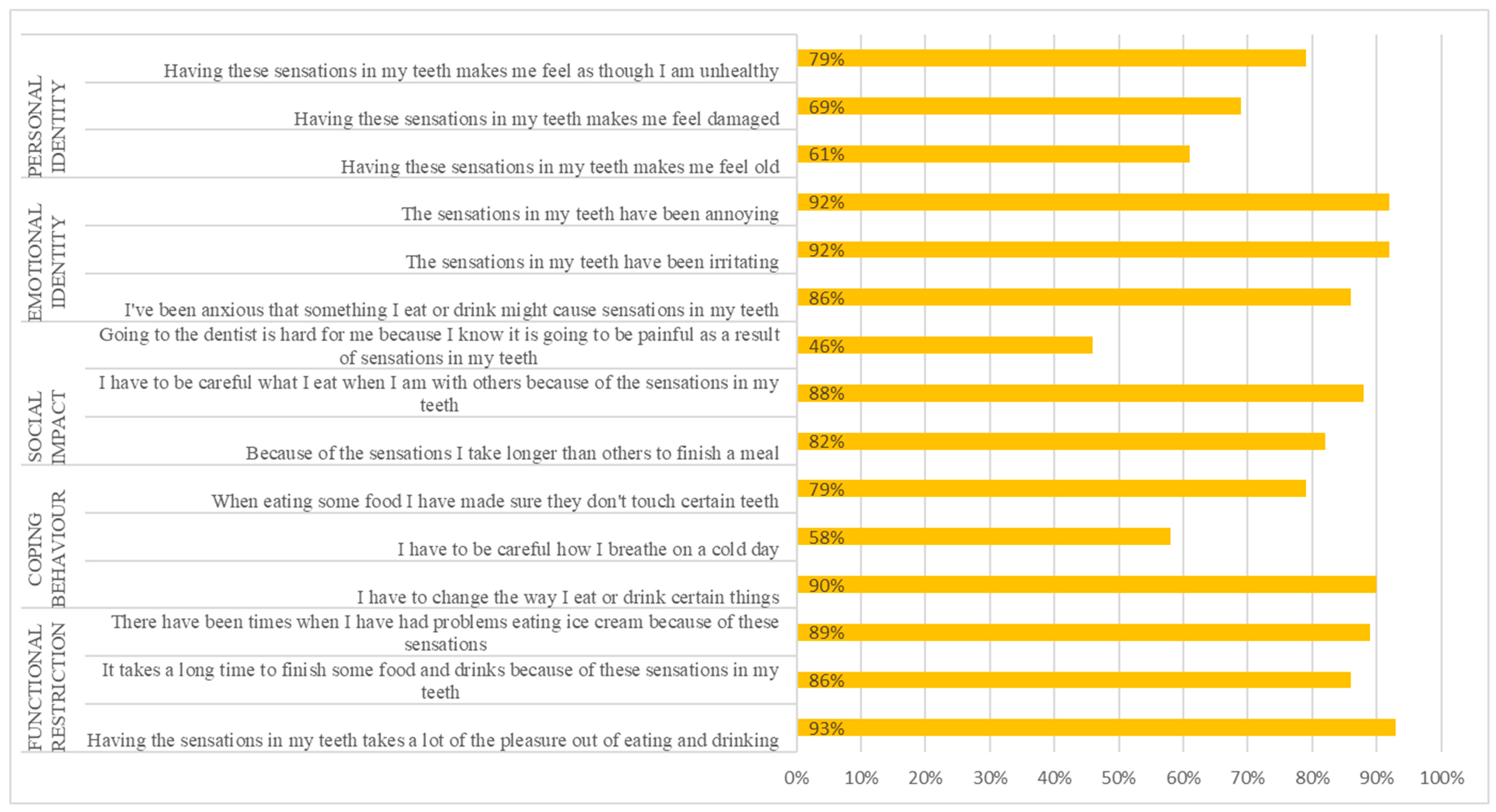 Ijerph 22 00175 g001