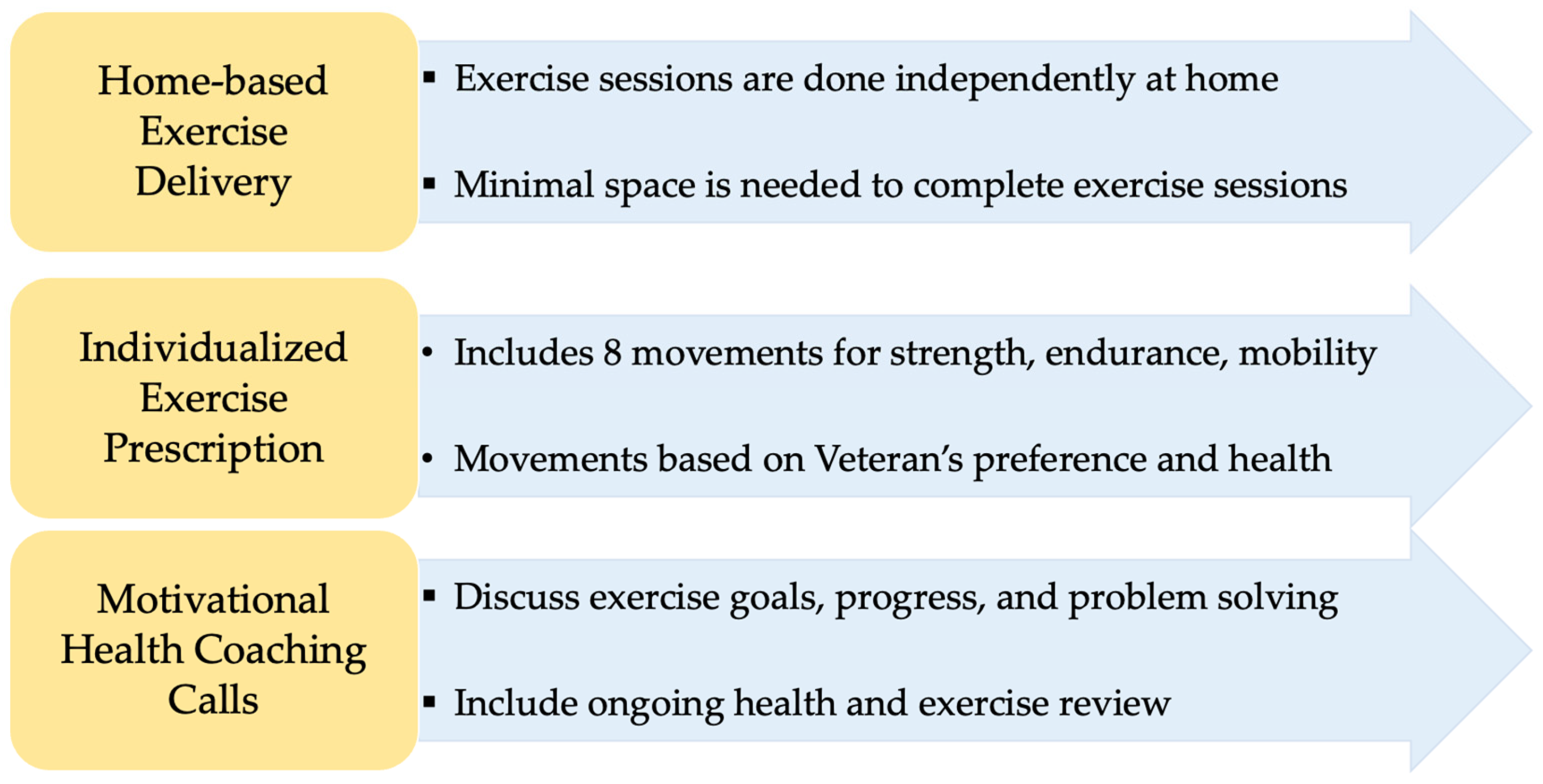 Ijerph 22 00191 g001