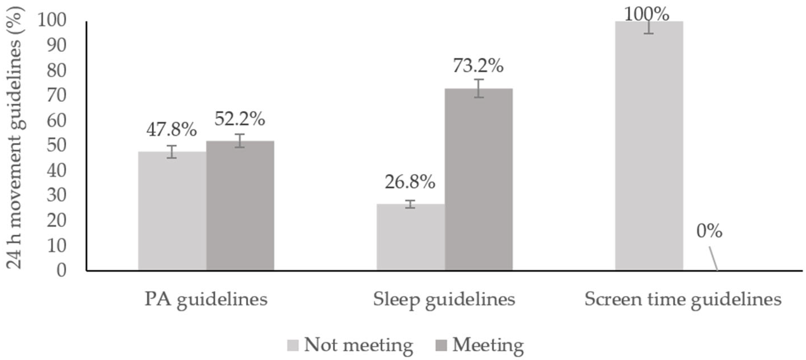 Ijerph 22 00194 g002