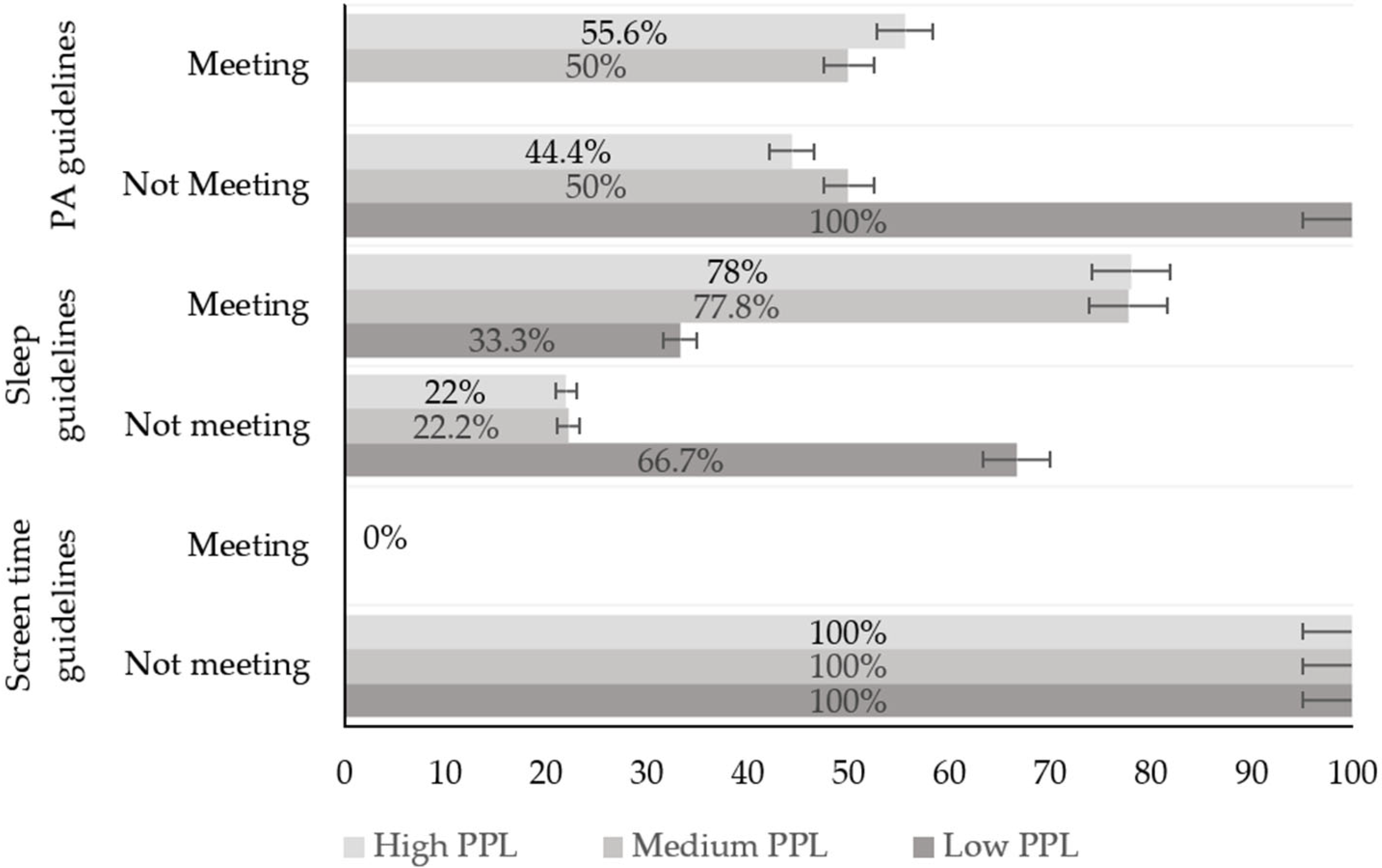 Ijerph 22 00194 g003
