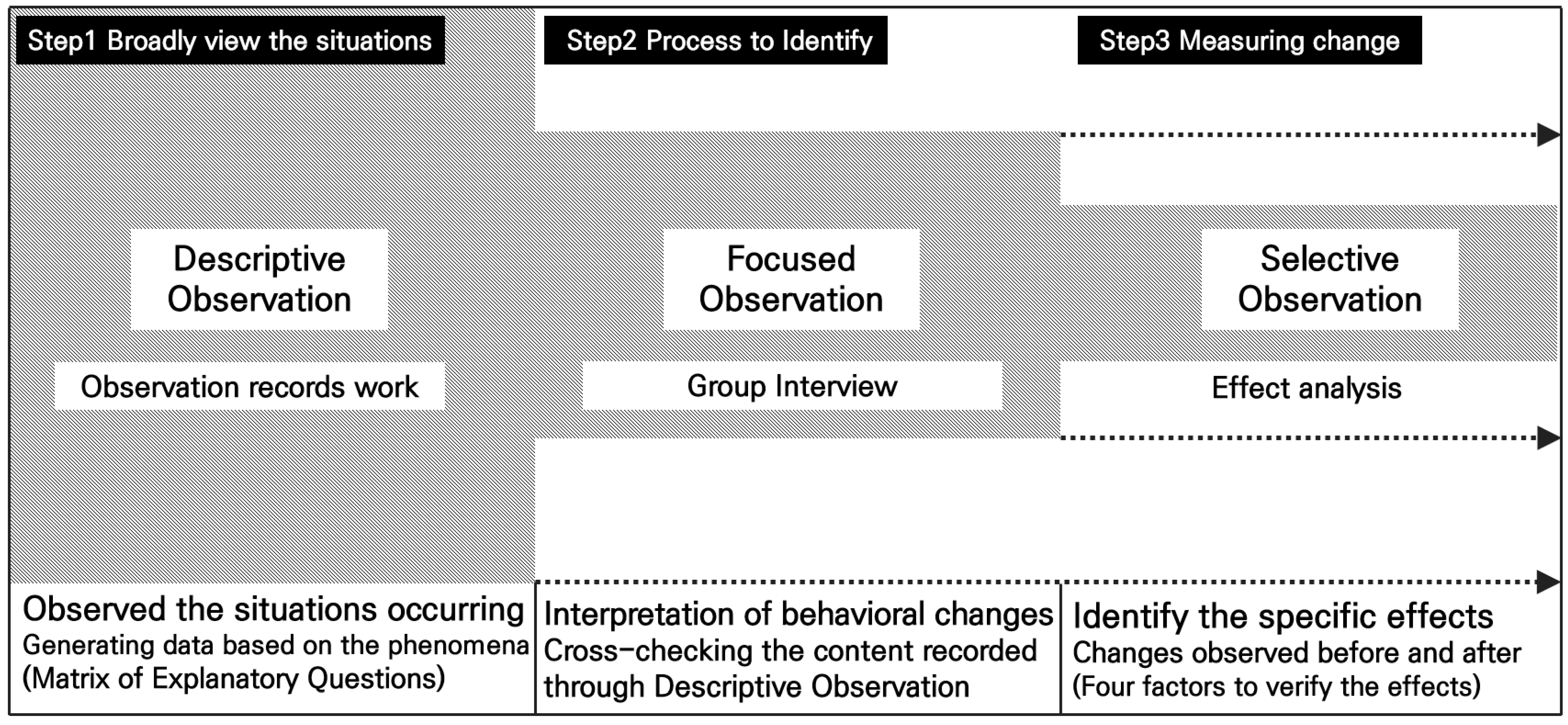 Ijerph 22 00206 g002