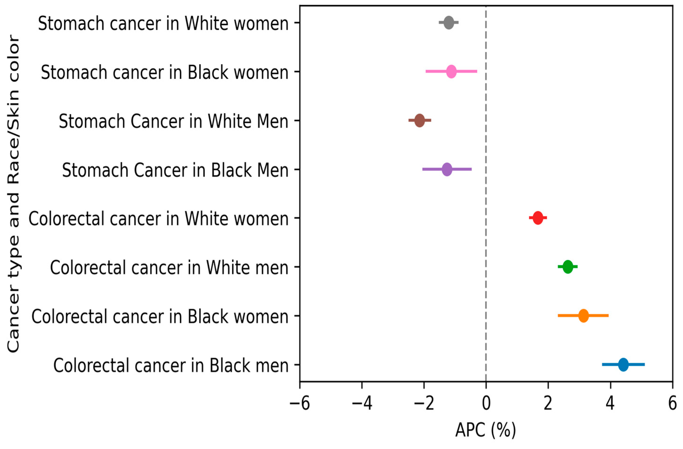 Ijerph 22 00208 g004