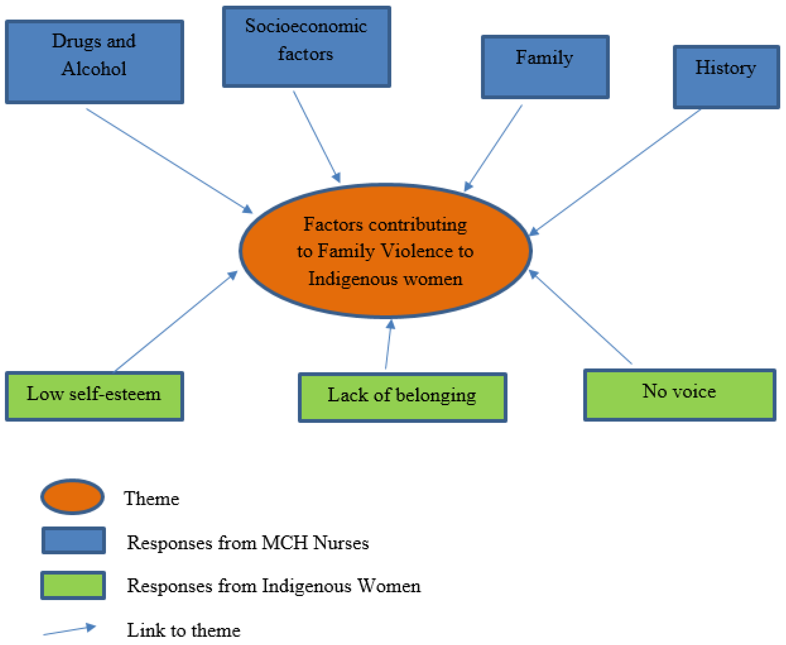 Ijerph 22 00217 g002