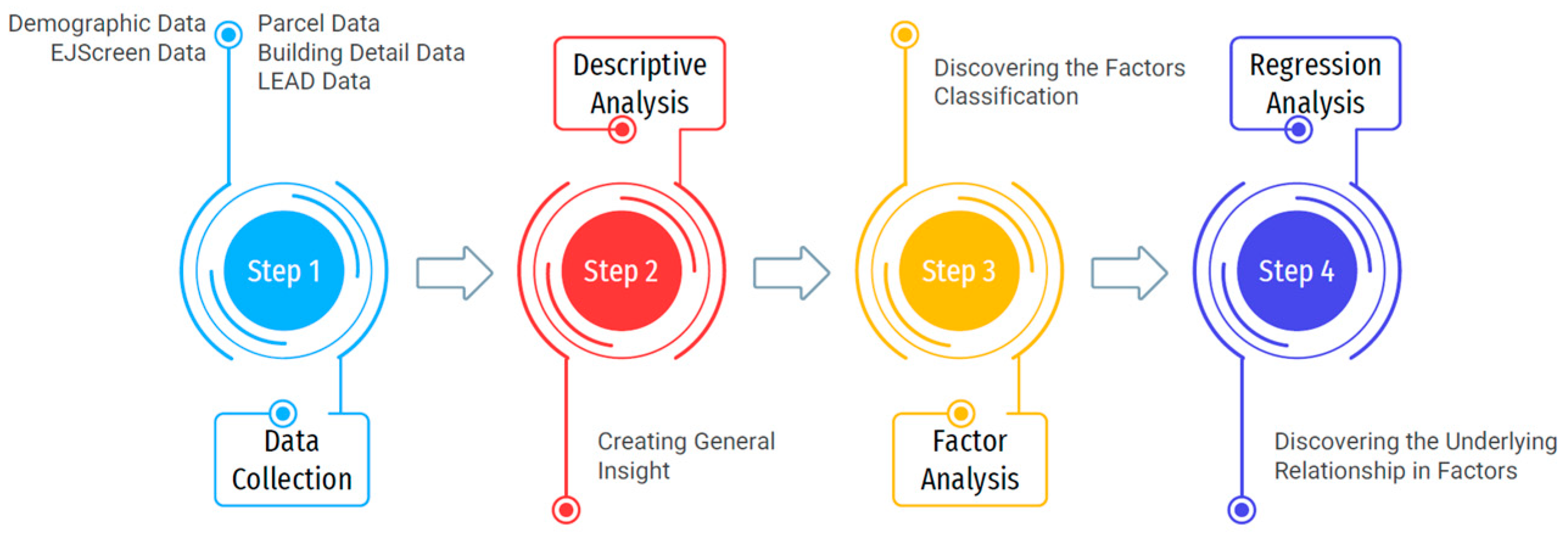 Ijerph 22 00219 g001