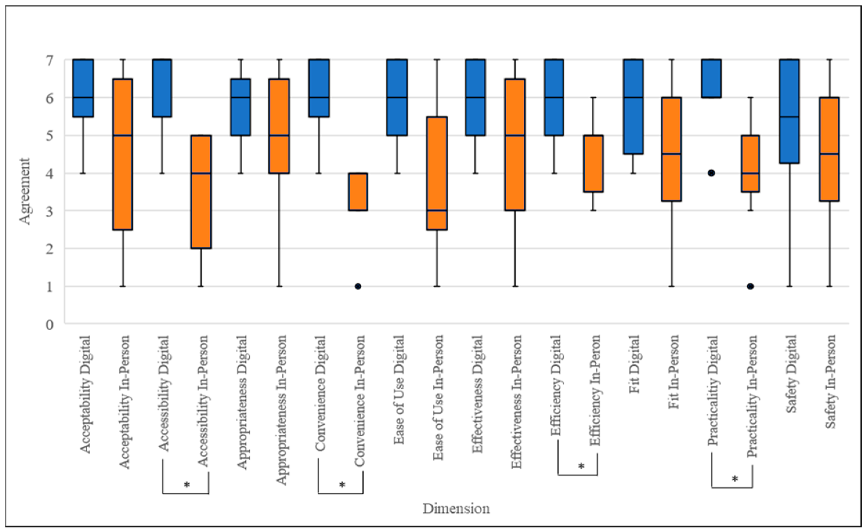 Ijerph 22 00220 g001