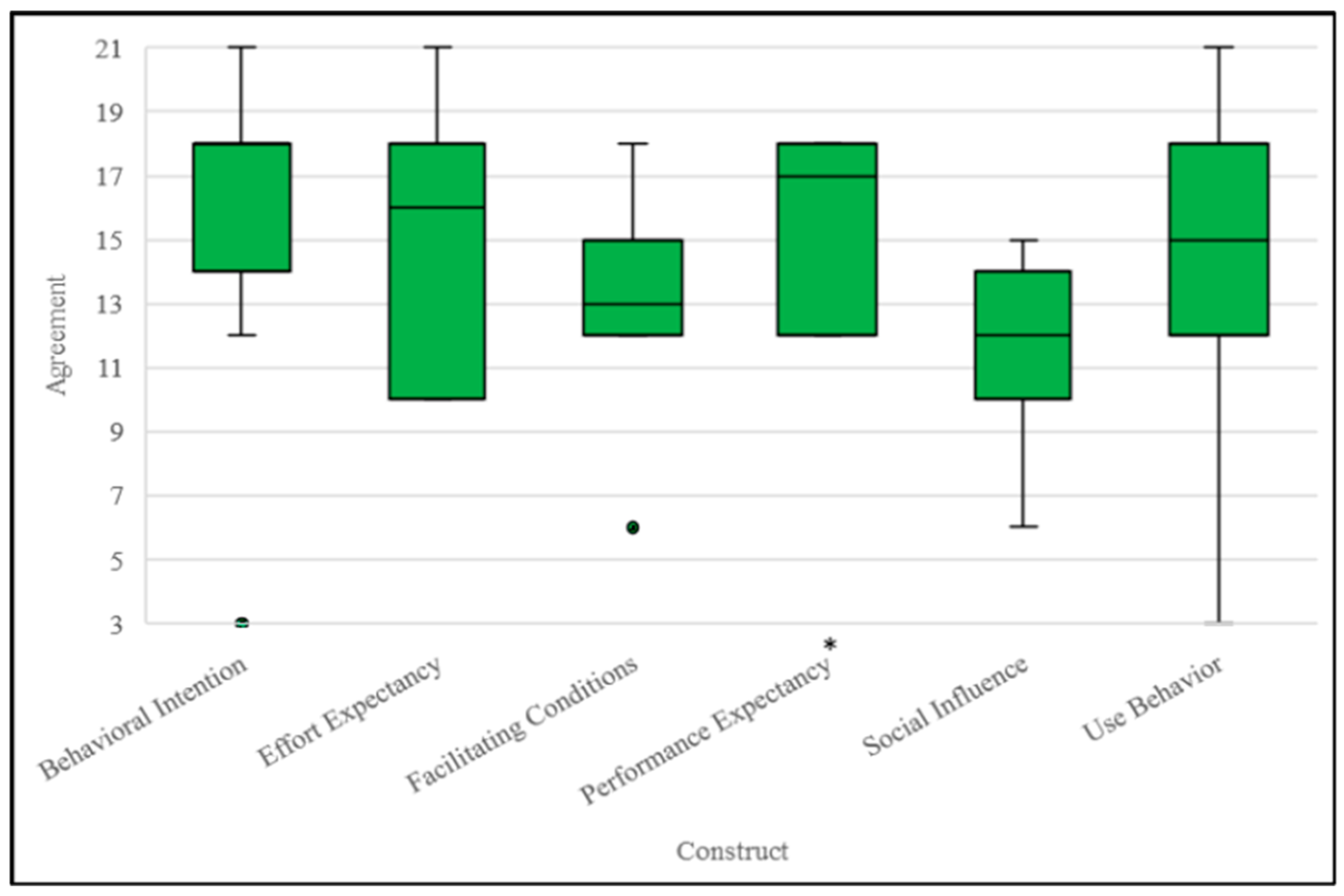 Ijerph 22 00220 g002