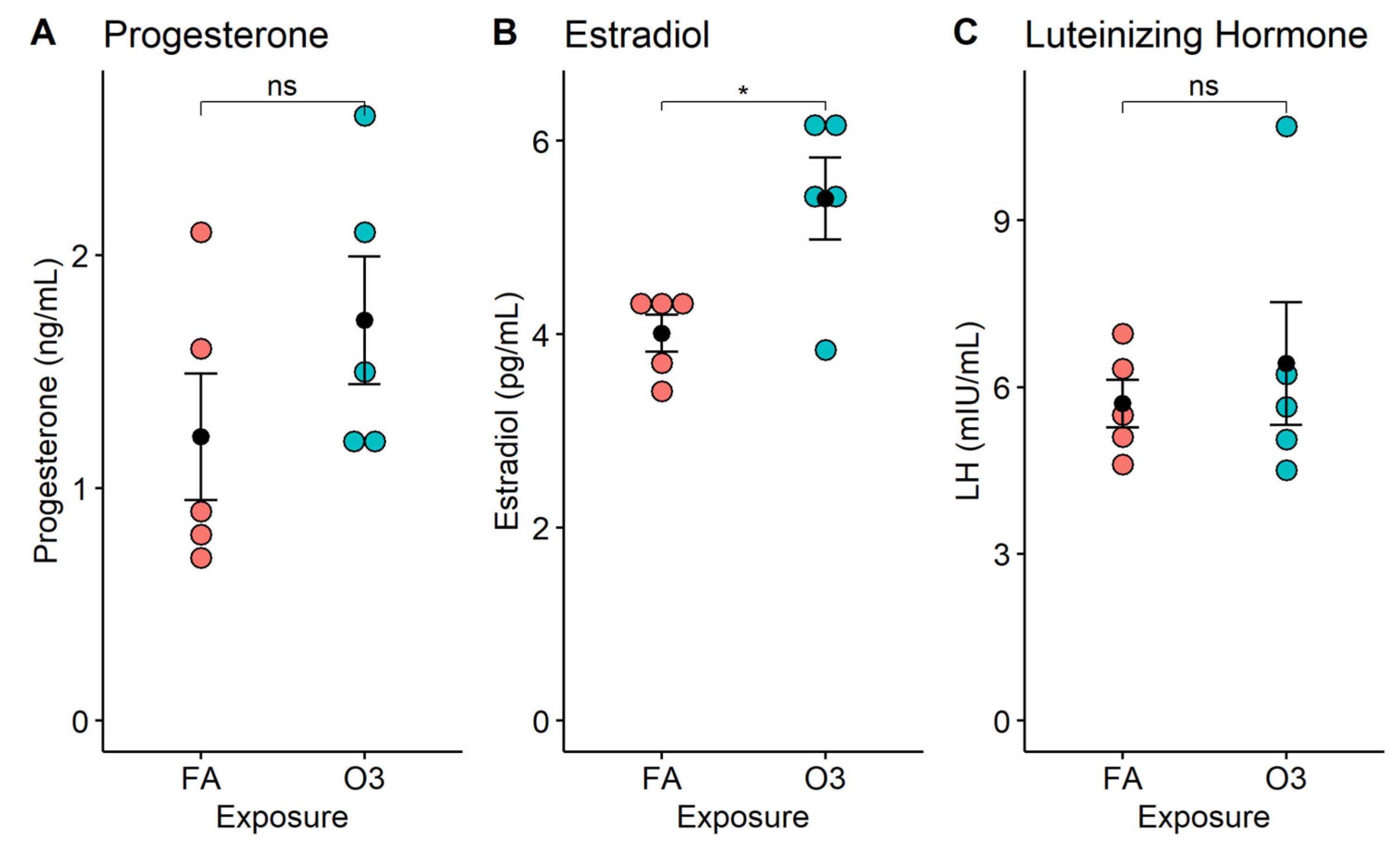 Ijerph 22 00222 g001