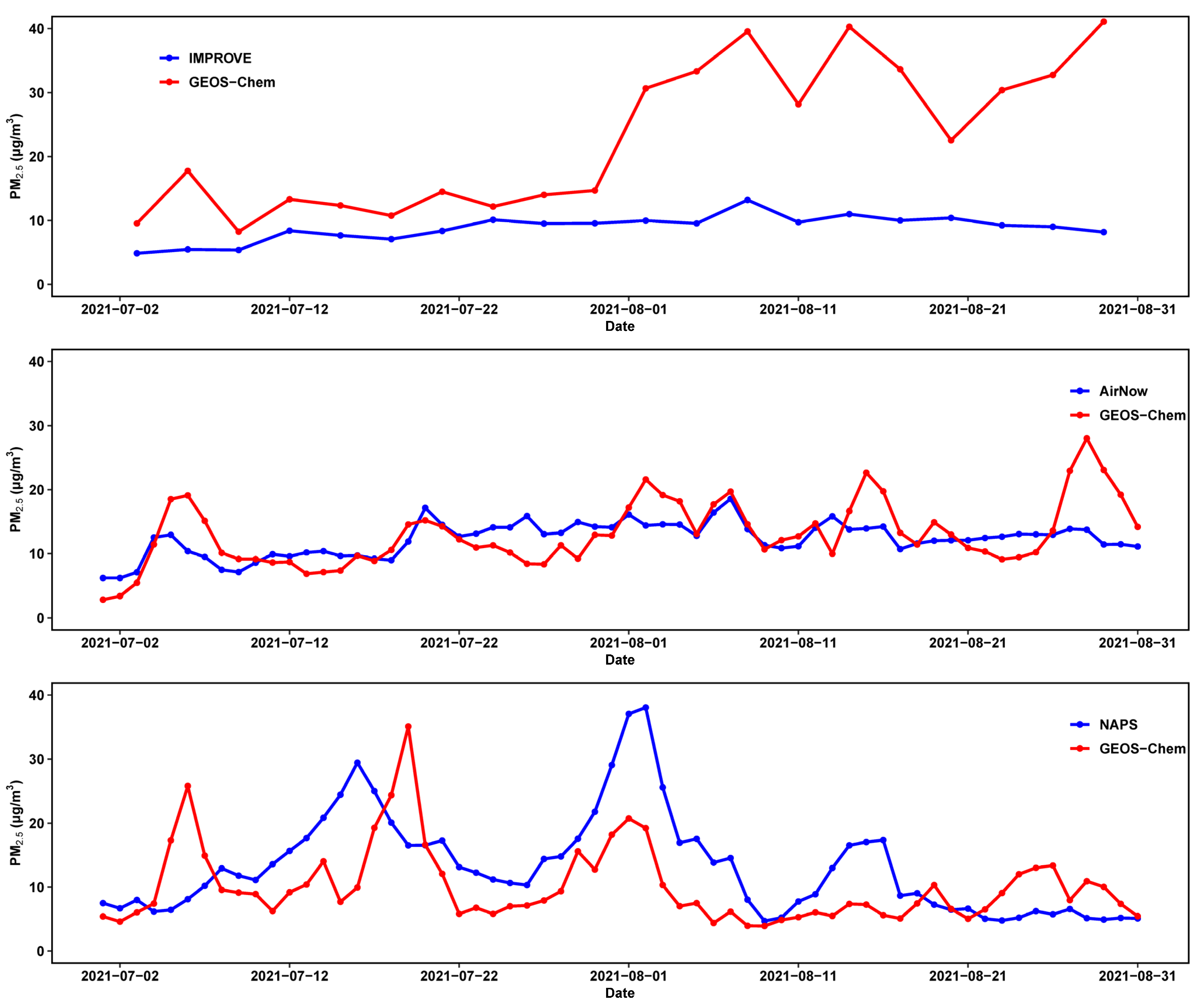Ijerph 22 00226 g002