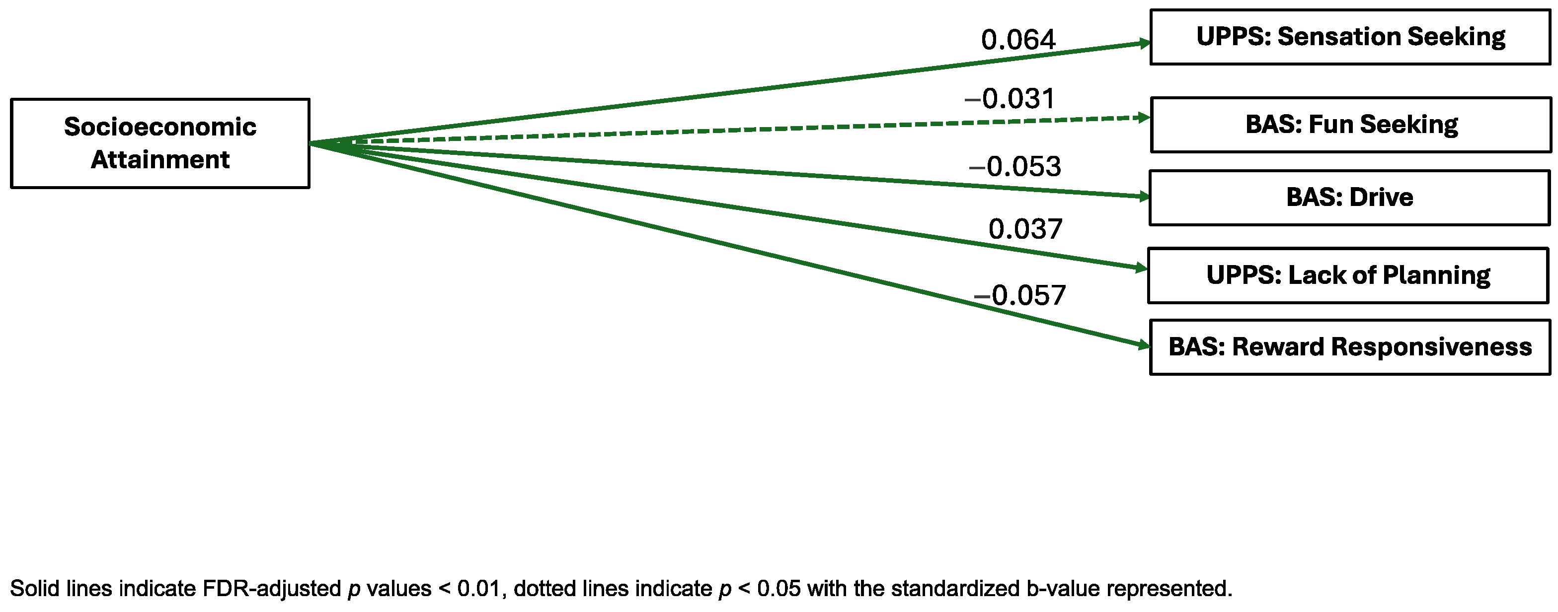 Ijerph 22 00228 g001