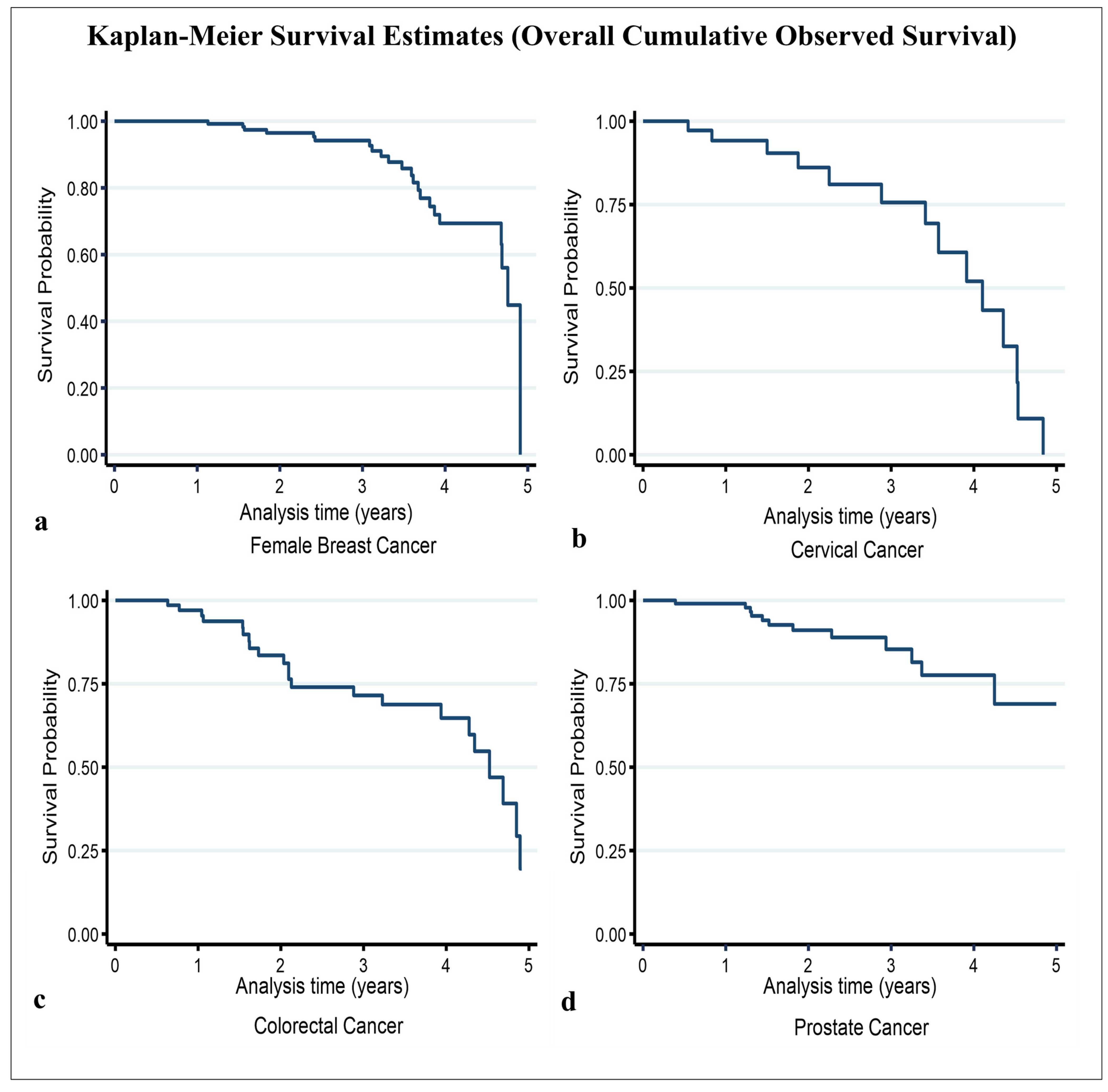 Ijerph 22 00235 g001