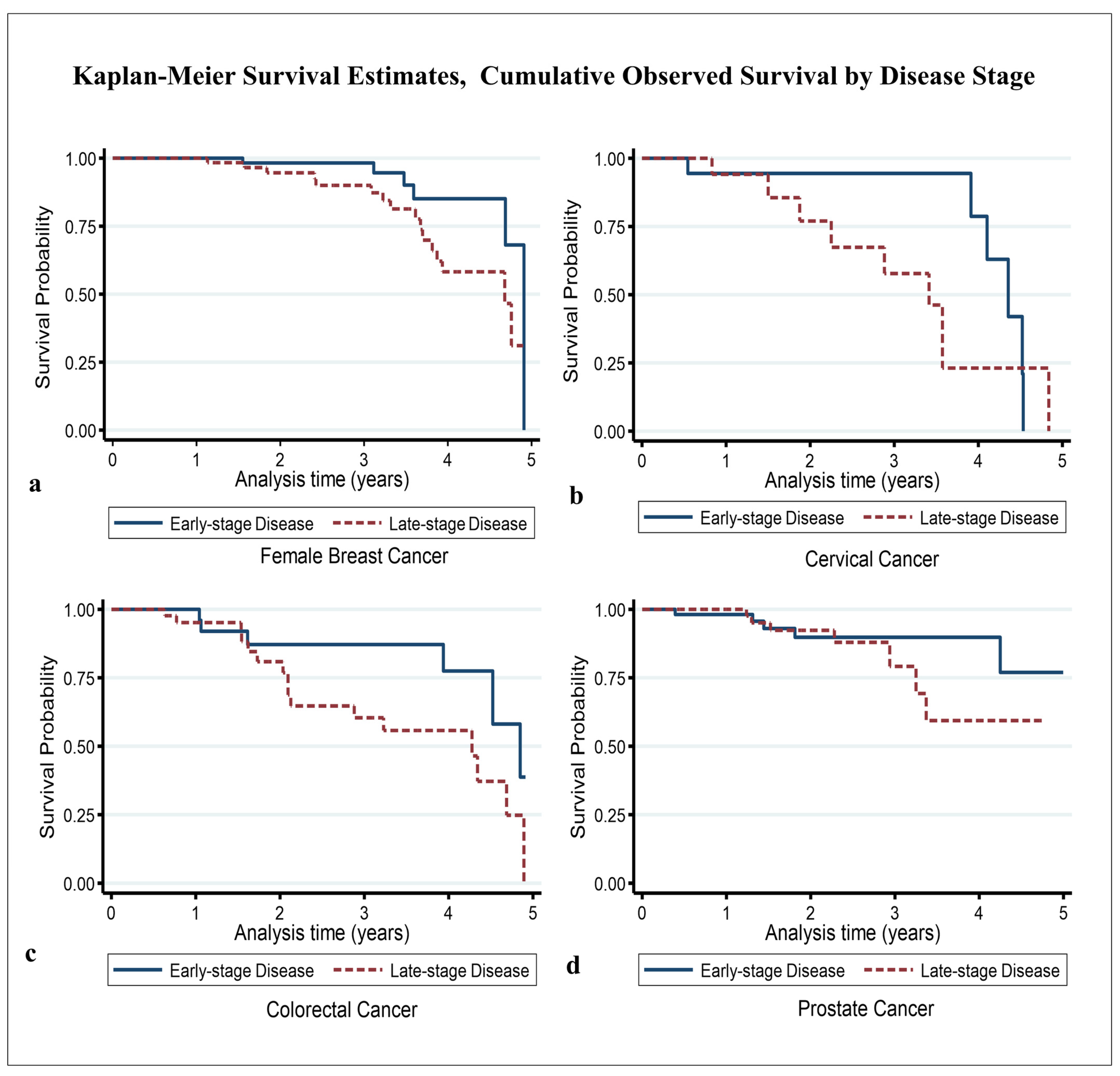 Ijerph 22 00235 g004