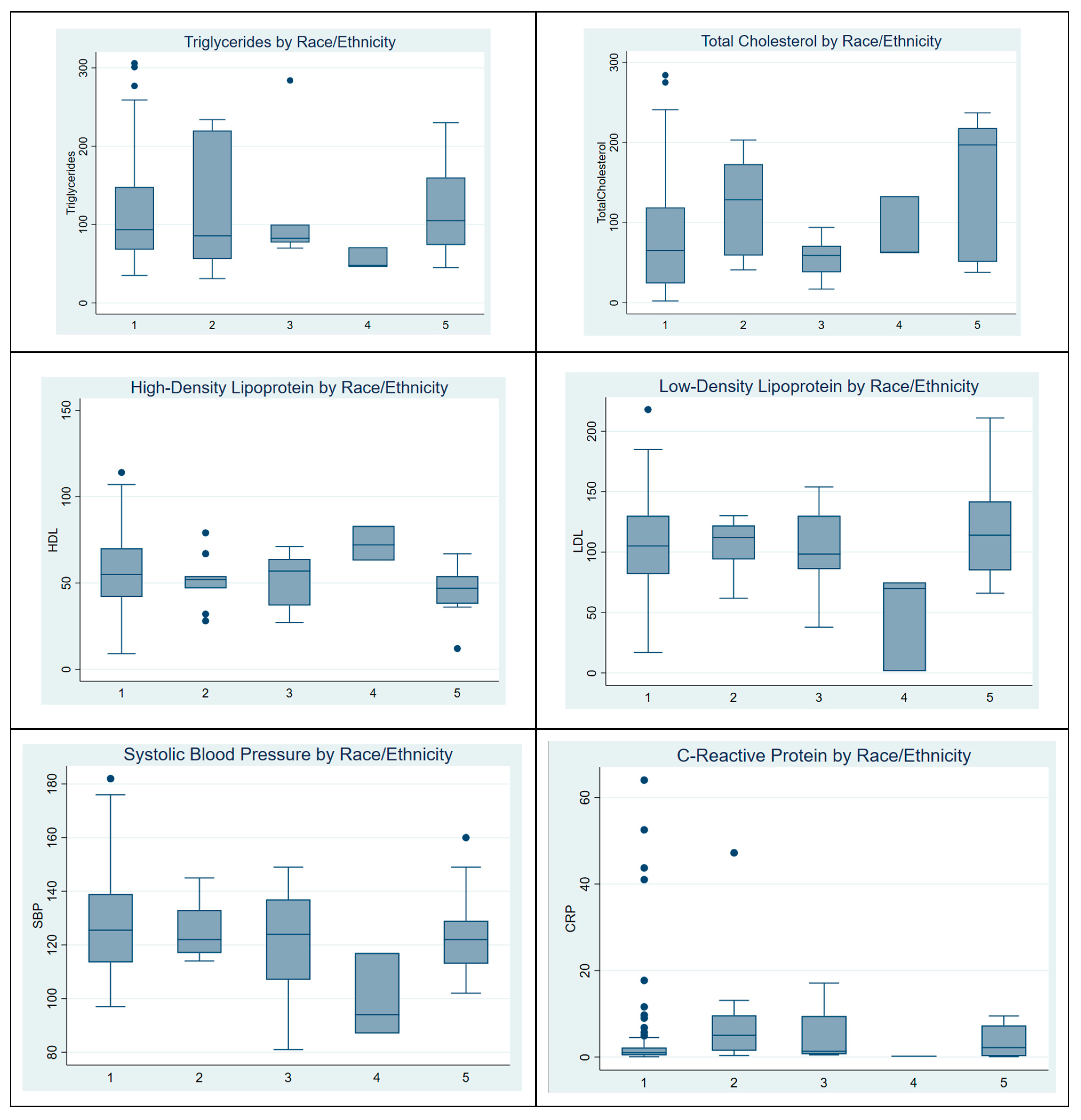 Ijerph 22 00239 g001