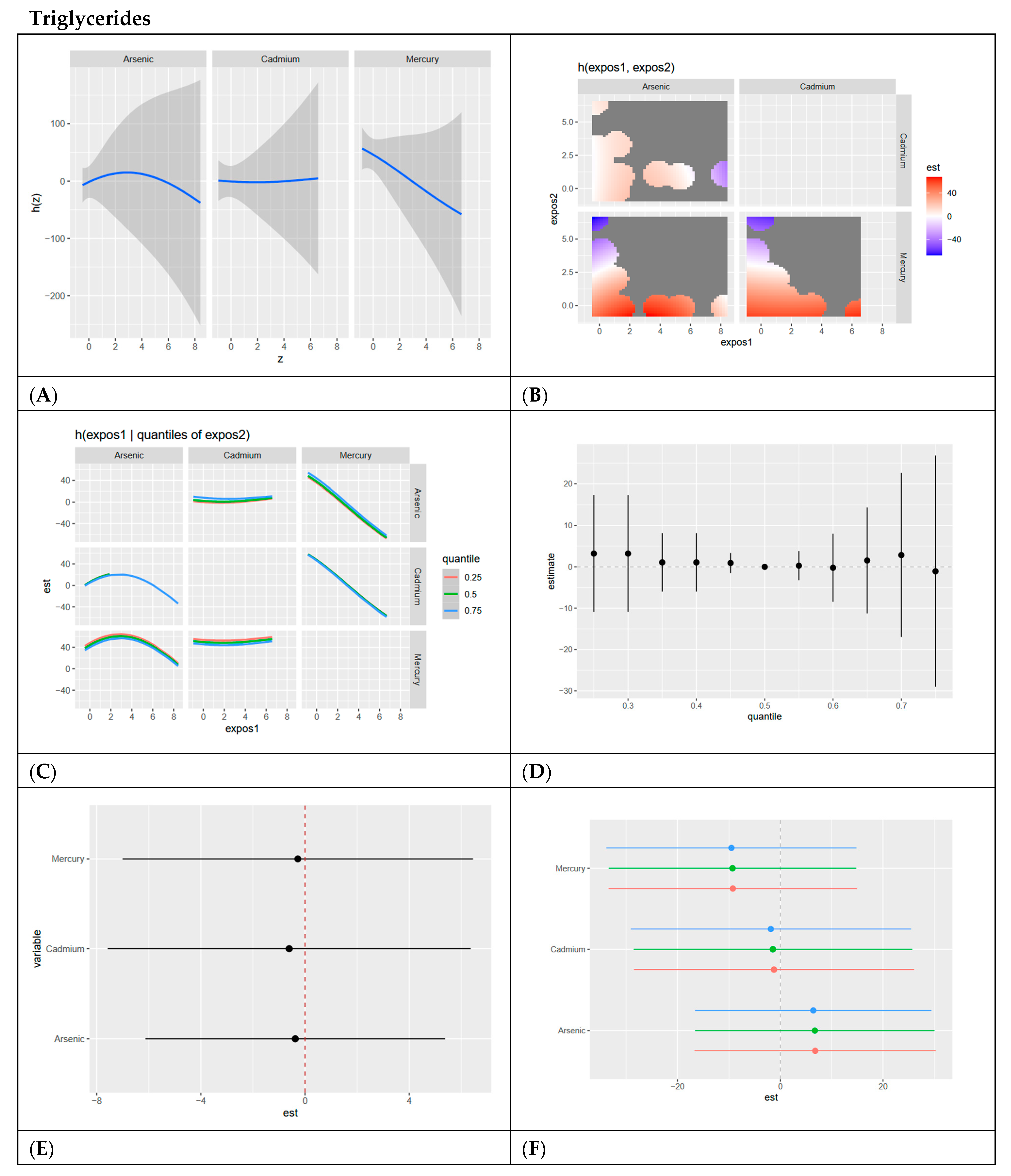 Ijerph 22 00239 g008