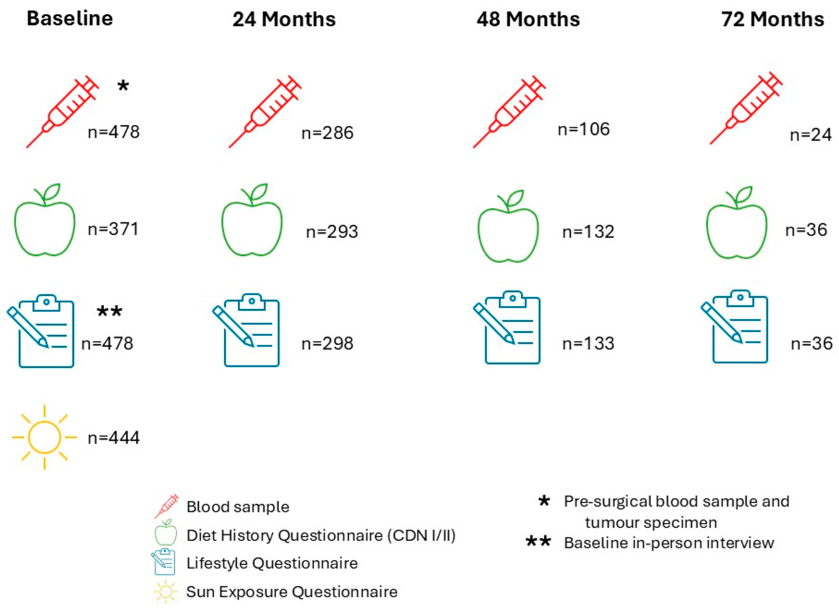 Ijerph 22 00242 g002