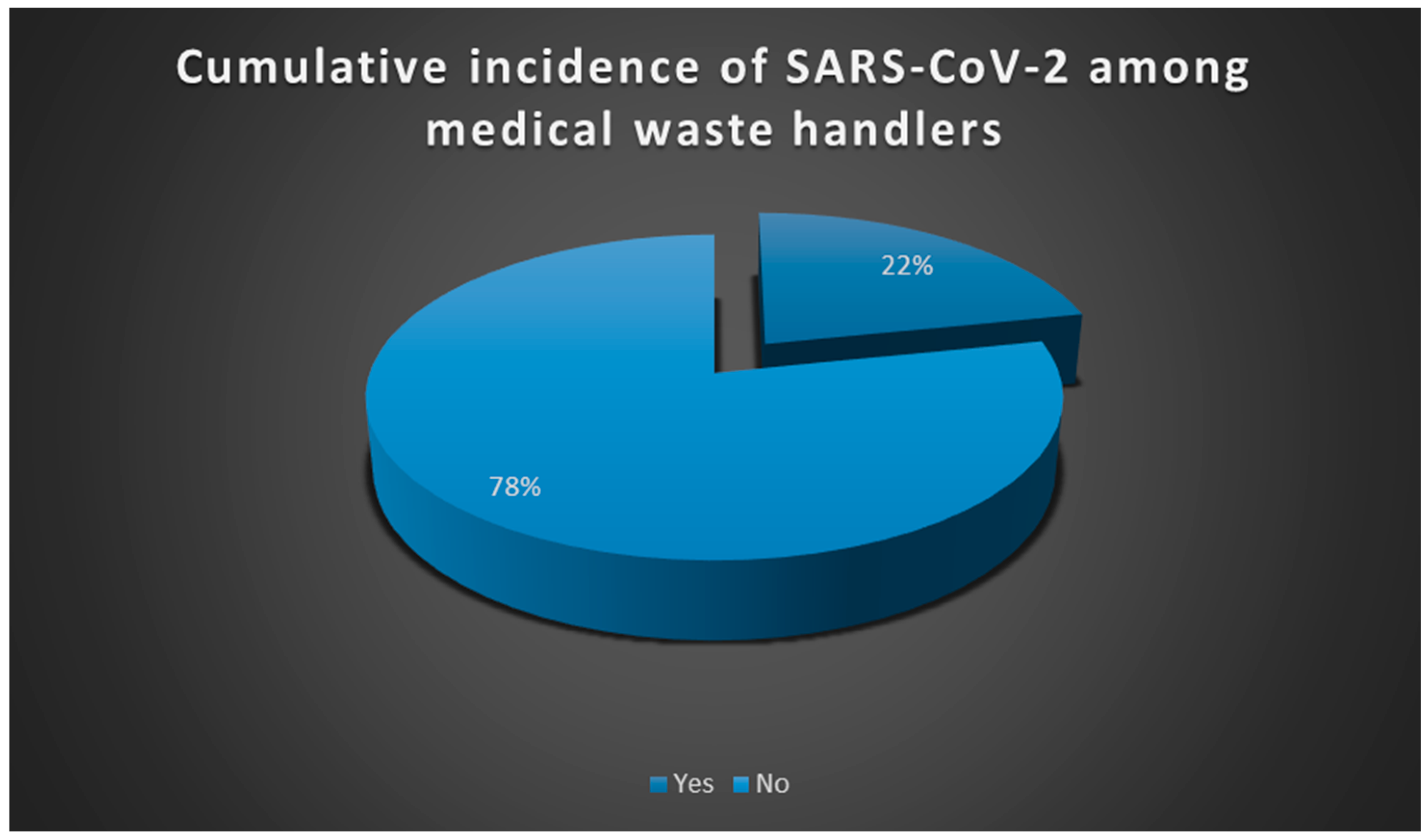 Ijerph 22 00243 g002