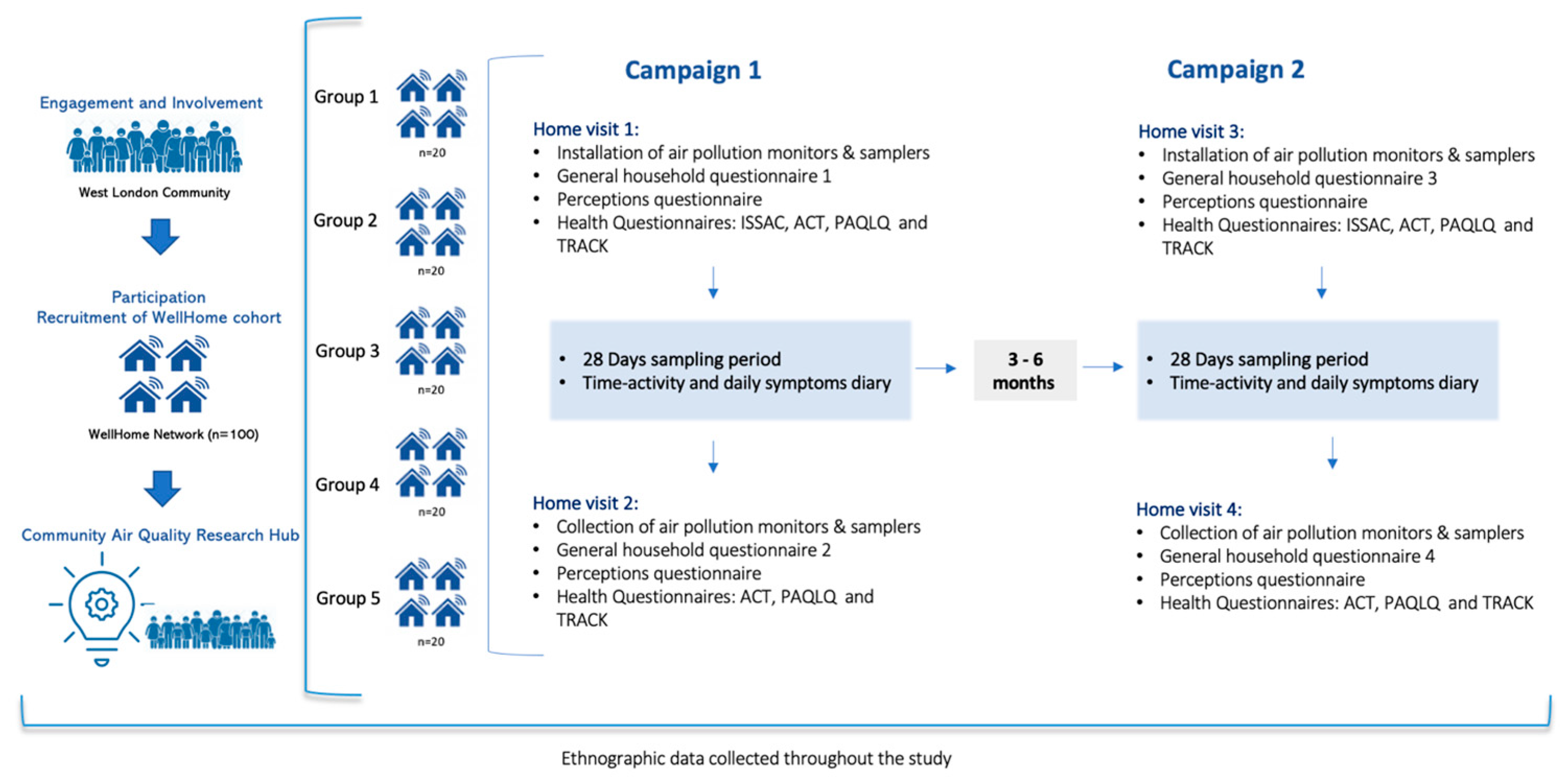 Ijerph 22 00249 g002