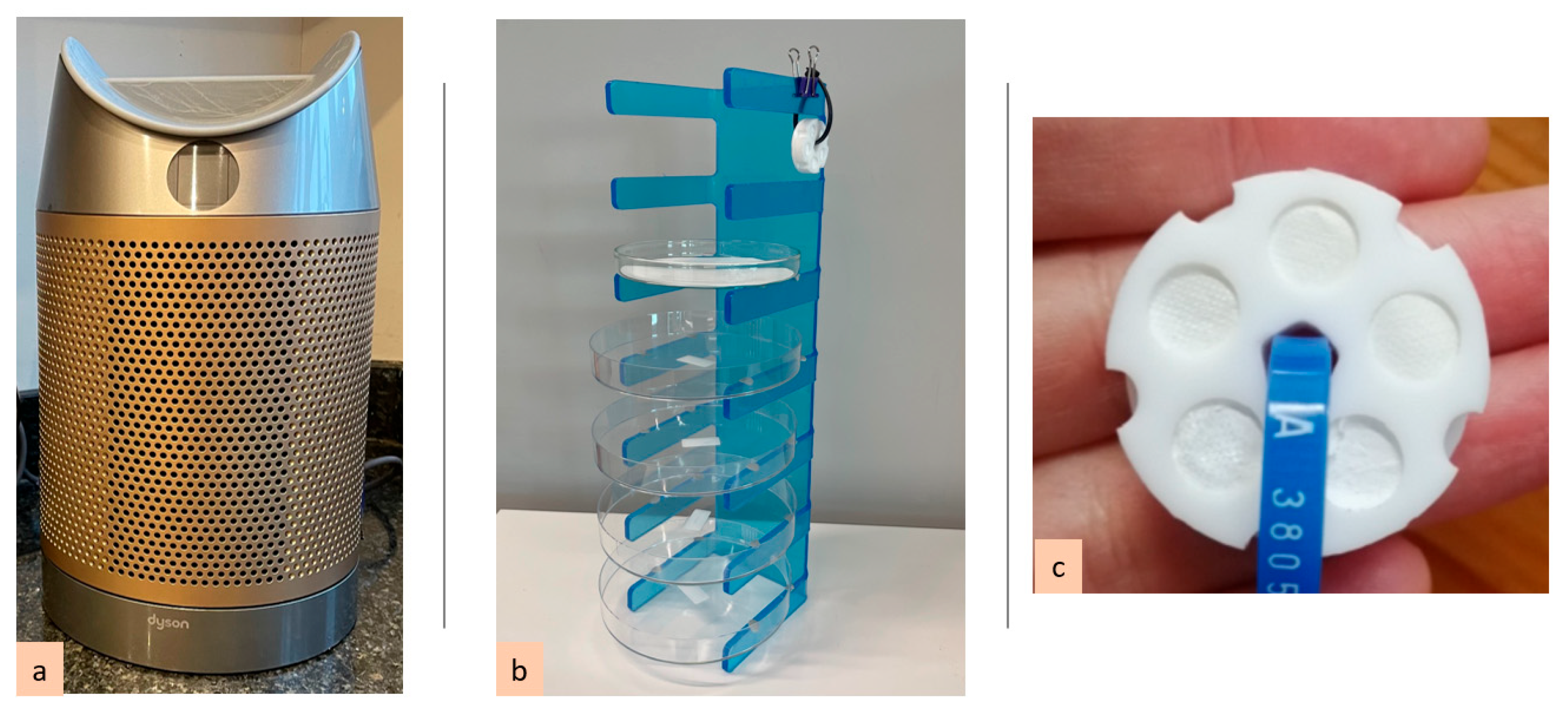 Ijerph 22 00249 g003