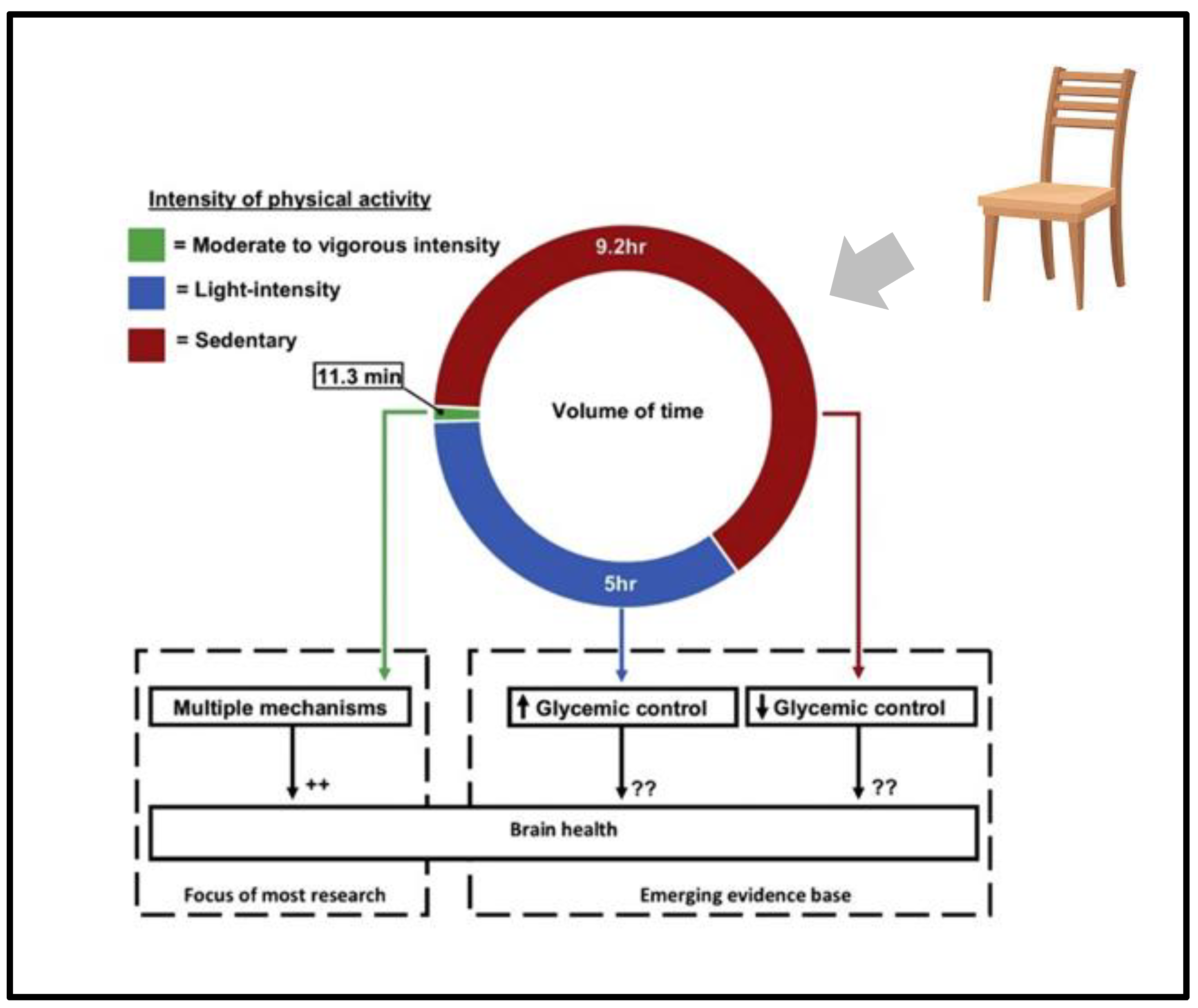Ijerph 22 00262 g001