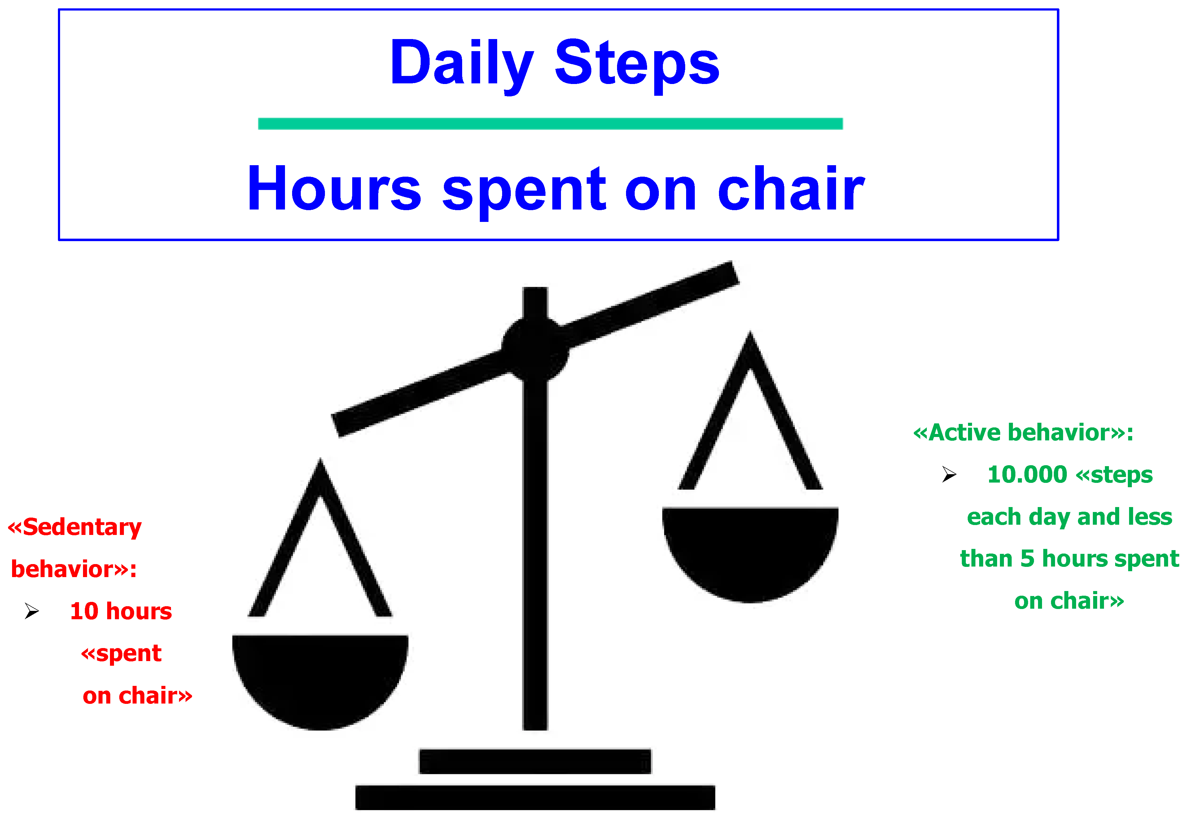 Ijerph 22 00262 g002