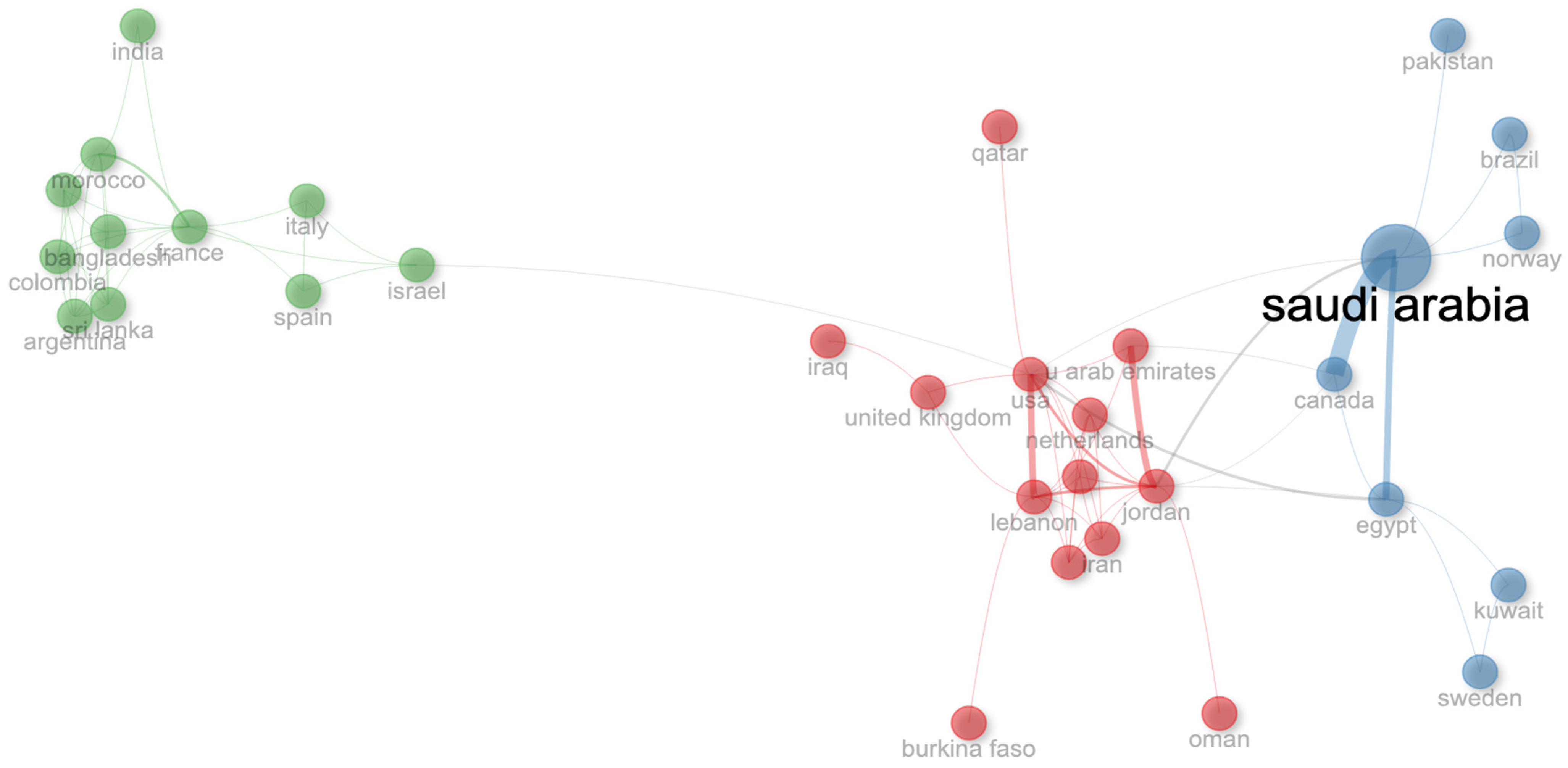 Ijerph 22 00264 g006