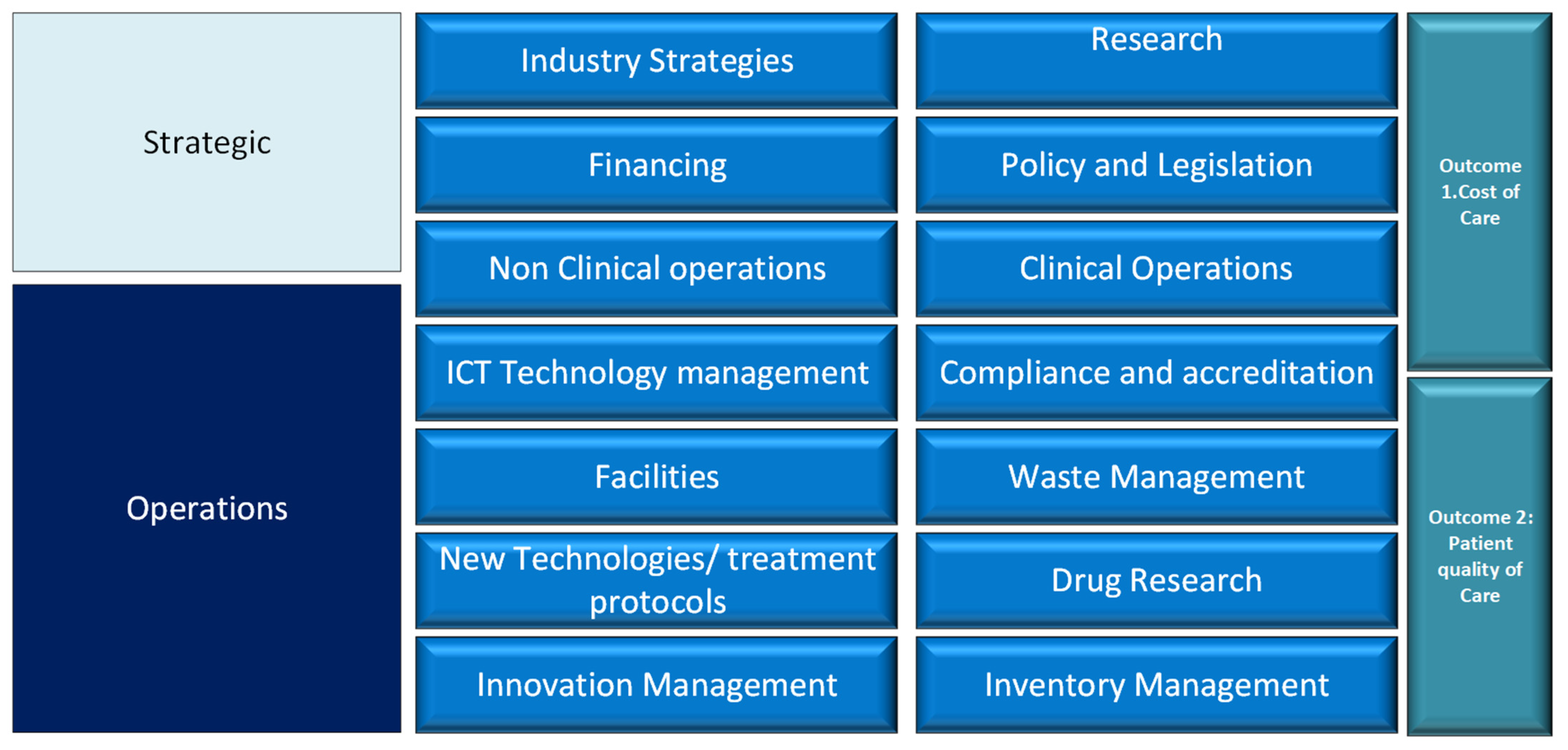 Ijerph 22 00265 g003
