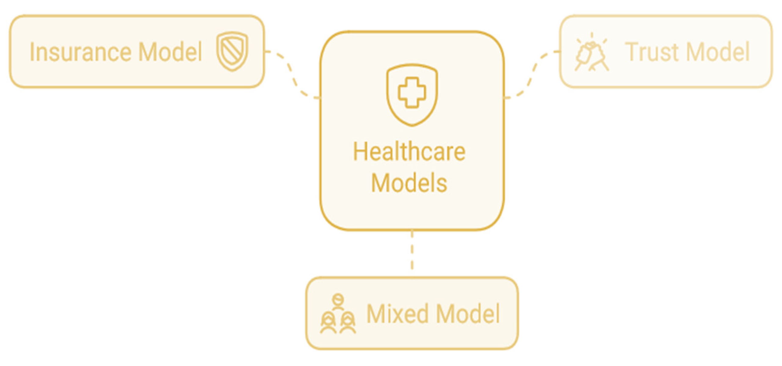 Ijerph 22 00265 g004