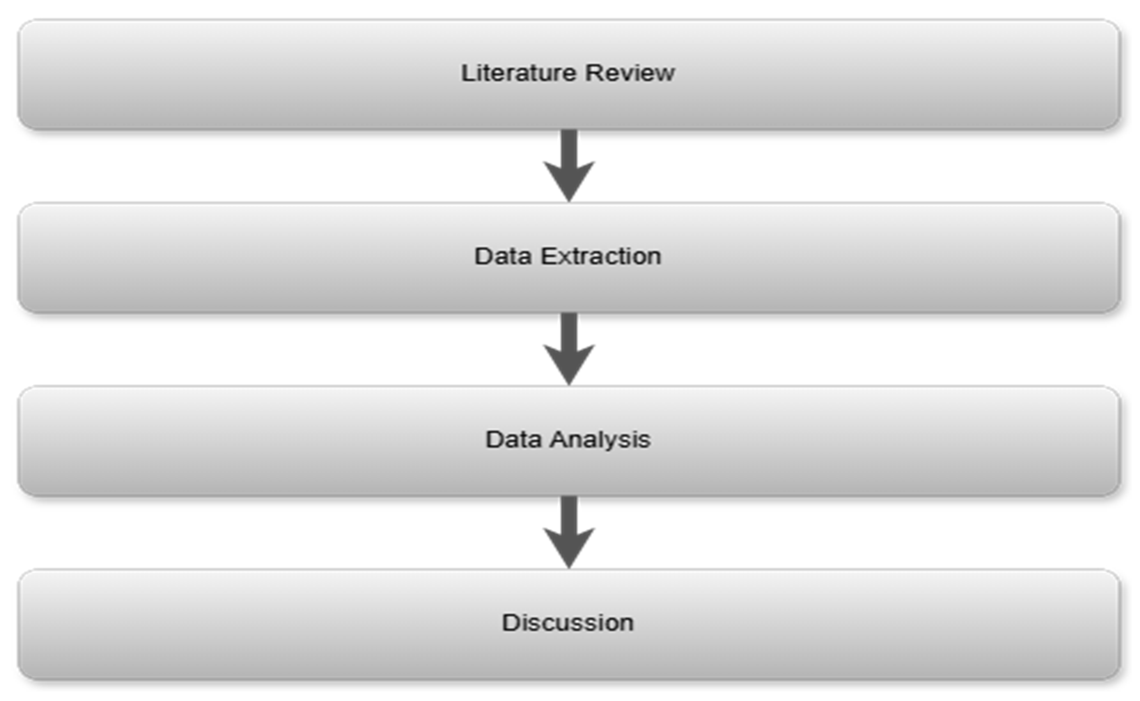 Ijerph 22 00265 g007