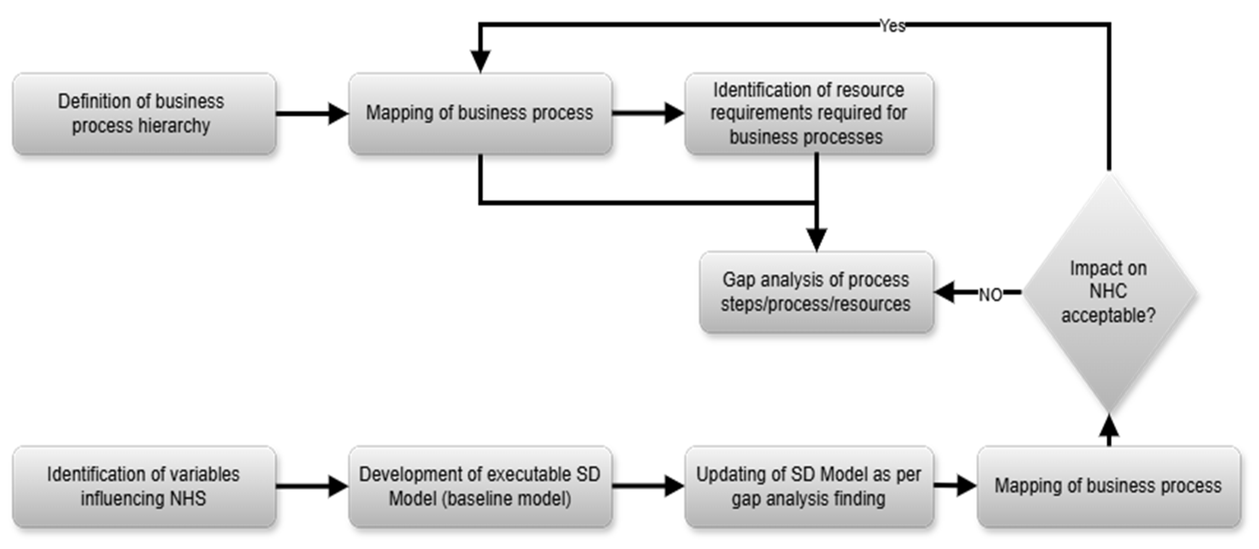 Ijerph 22 00265 g008