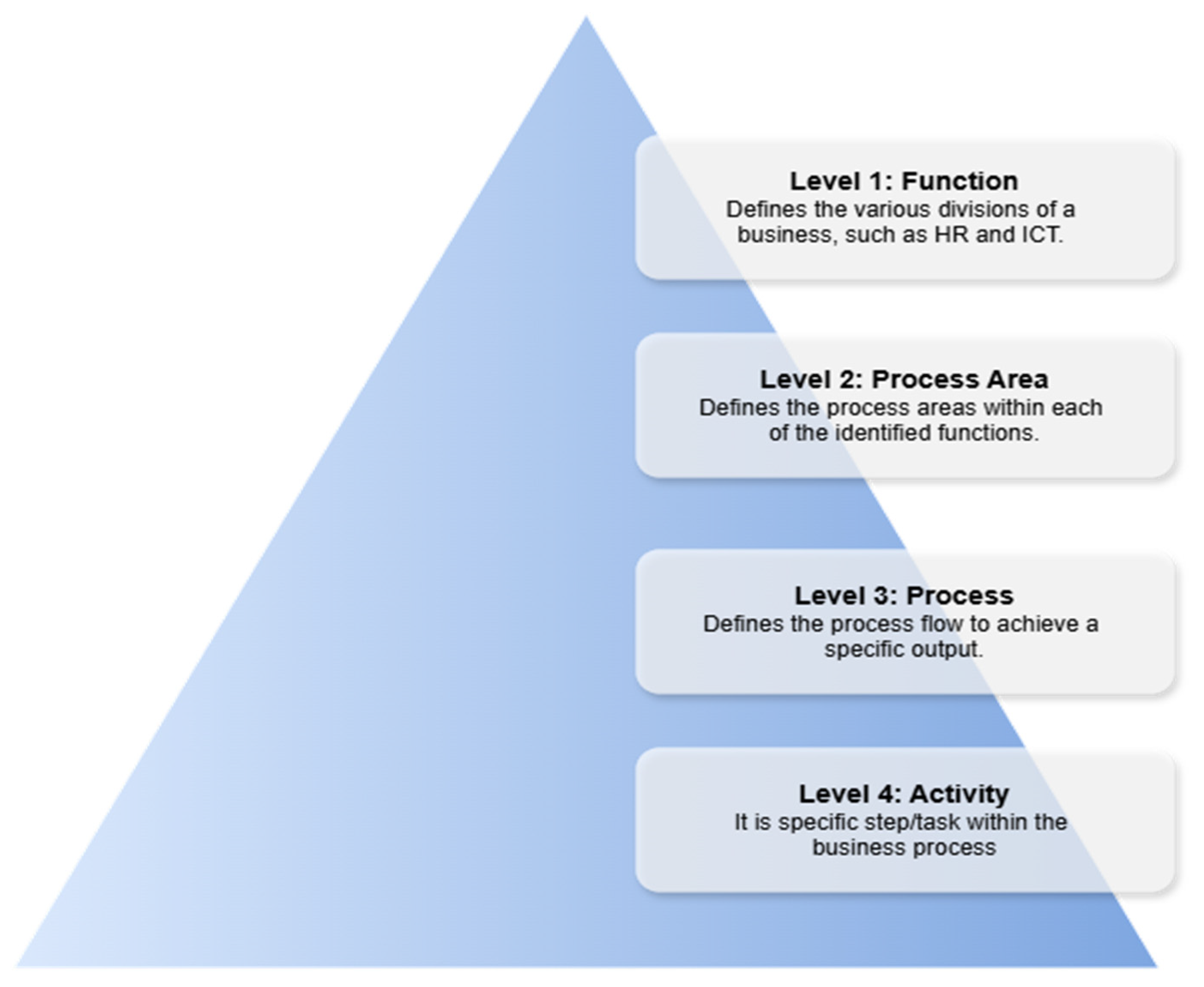 Ijerph 22 00265 g011