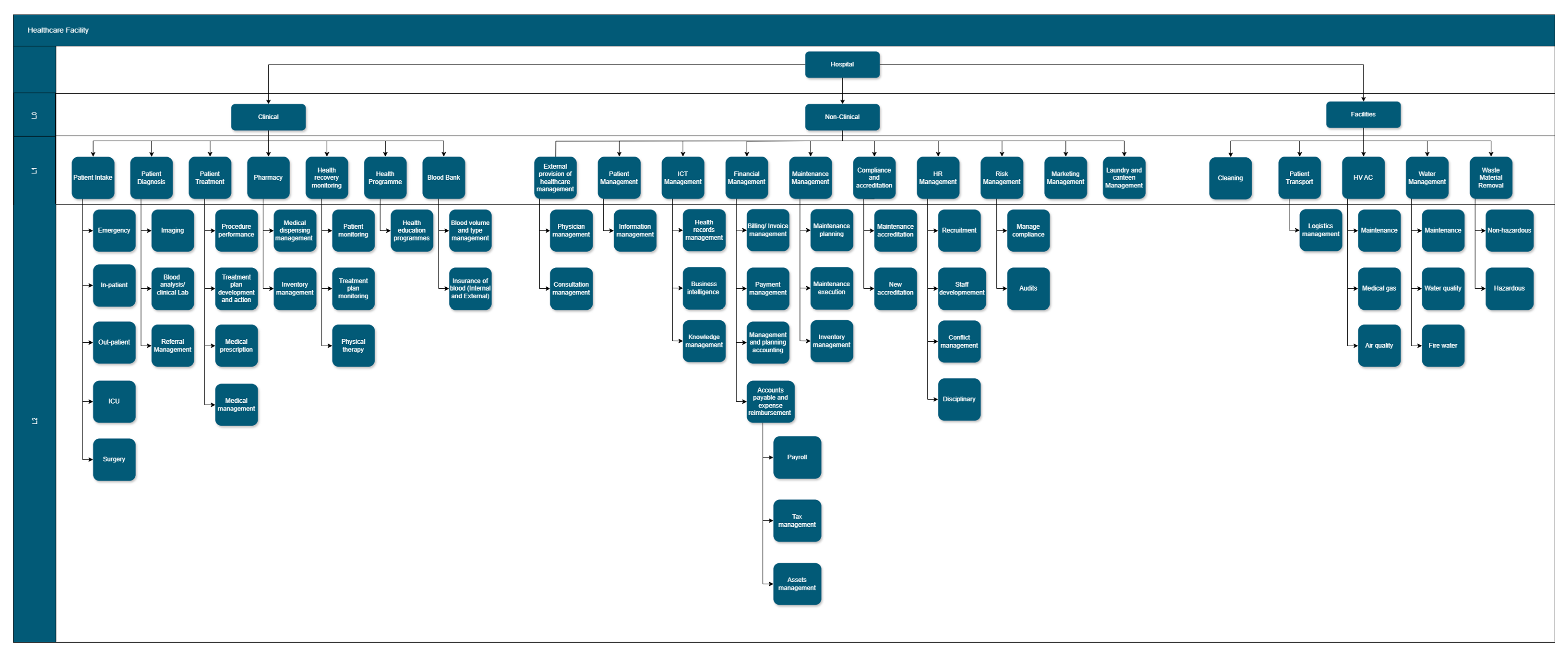 Ijerph 22 00265 g012