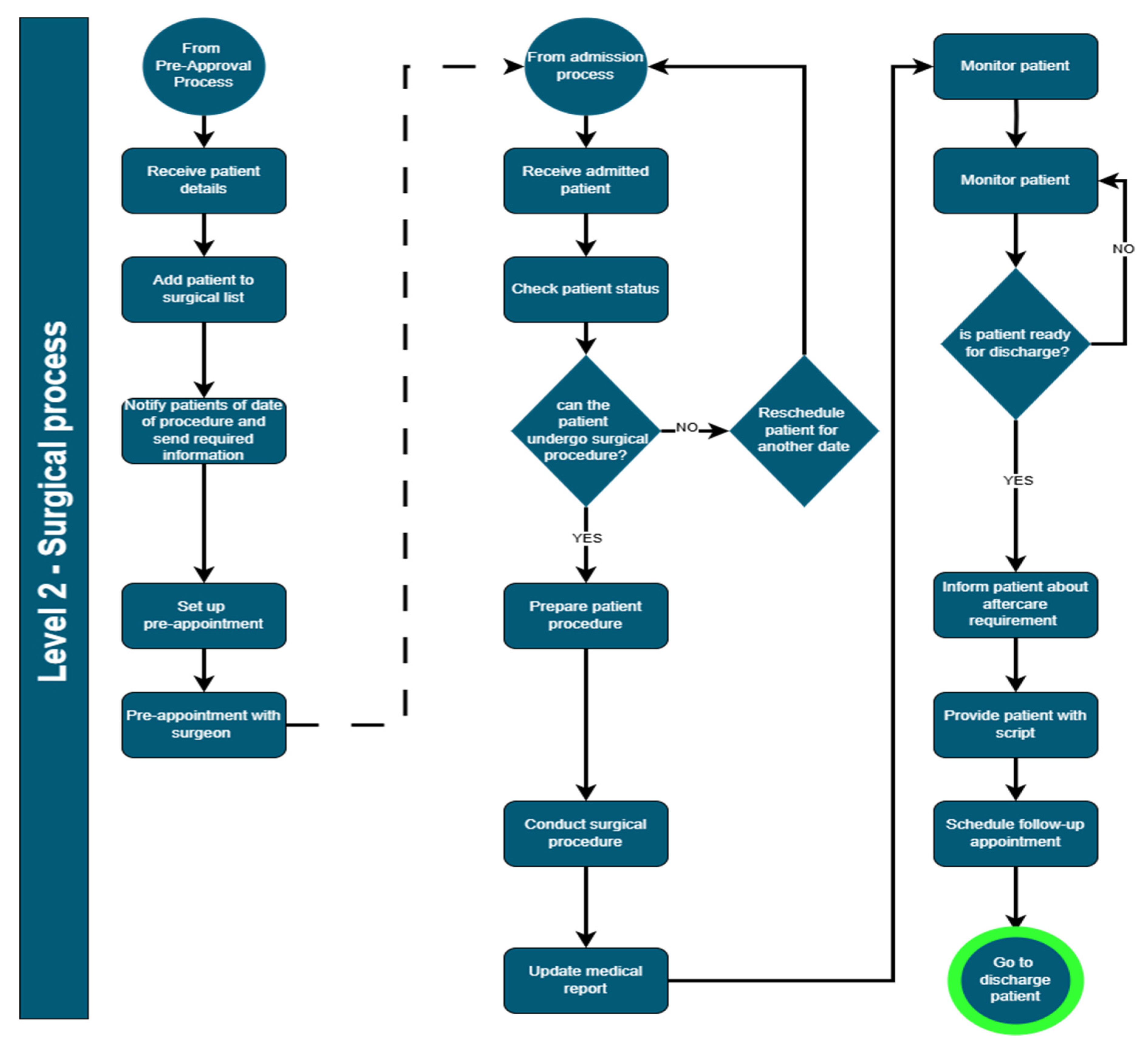 Ijerph 22 00265 g013