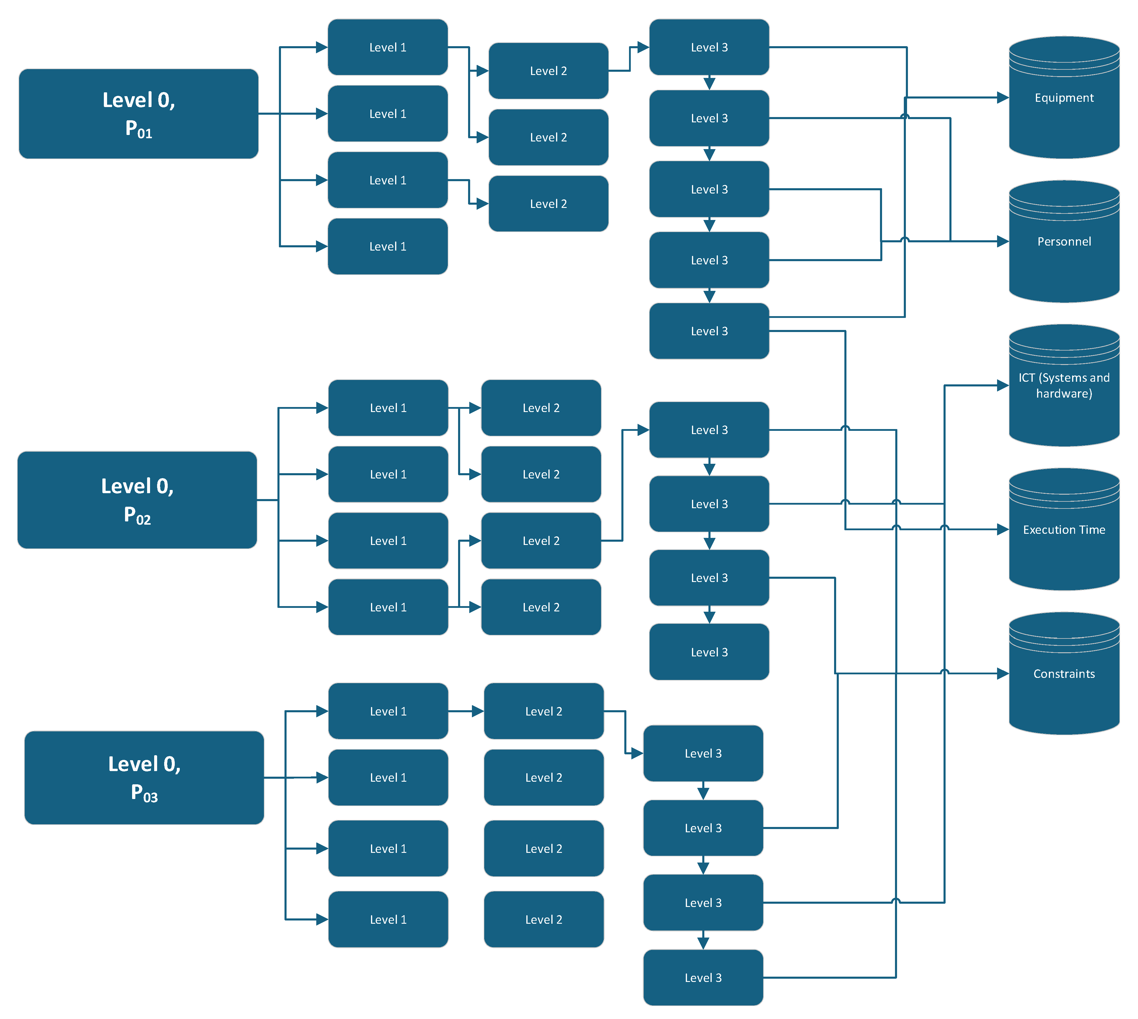 Ijerph 22 00265 g014