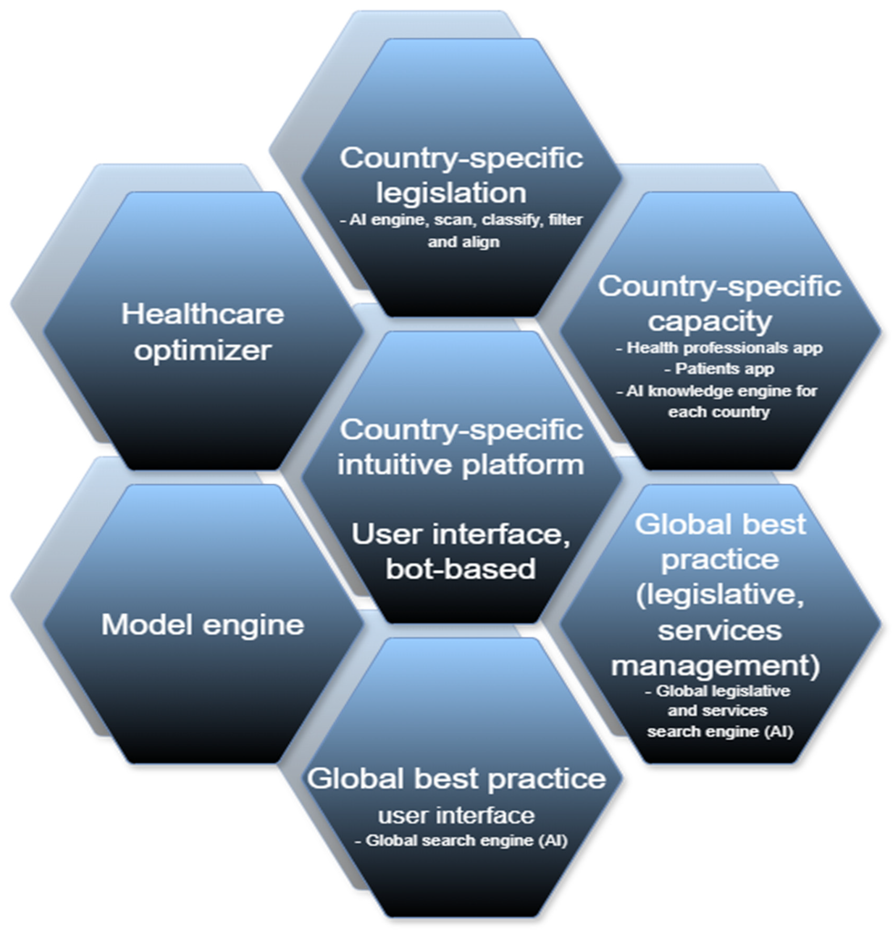 Ijerph 22 00265 g015