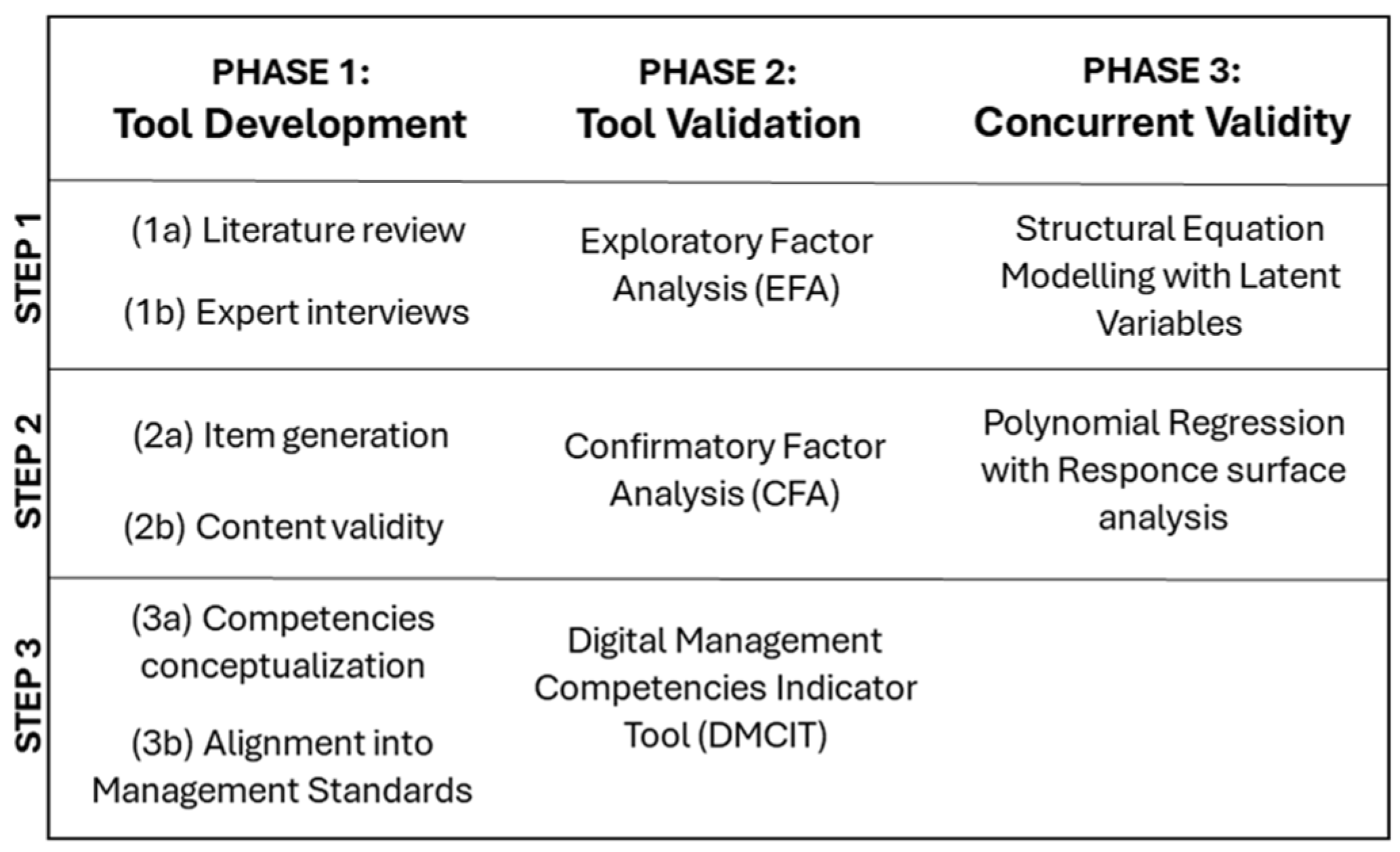 Ijerph 22 00267 g001