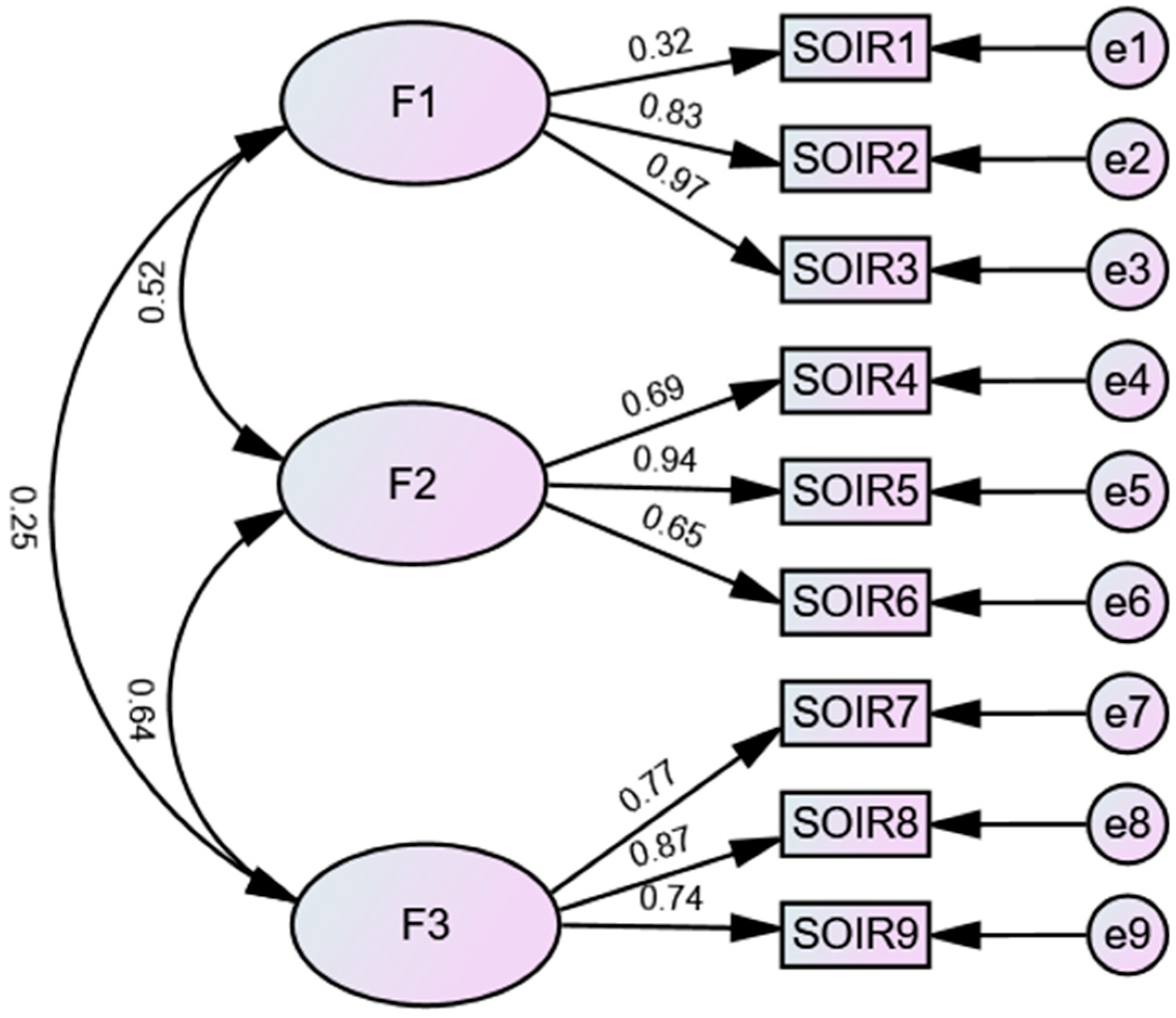 Ijerph 22 00274 g002