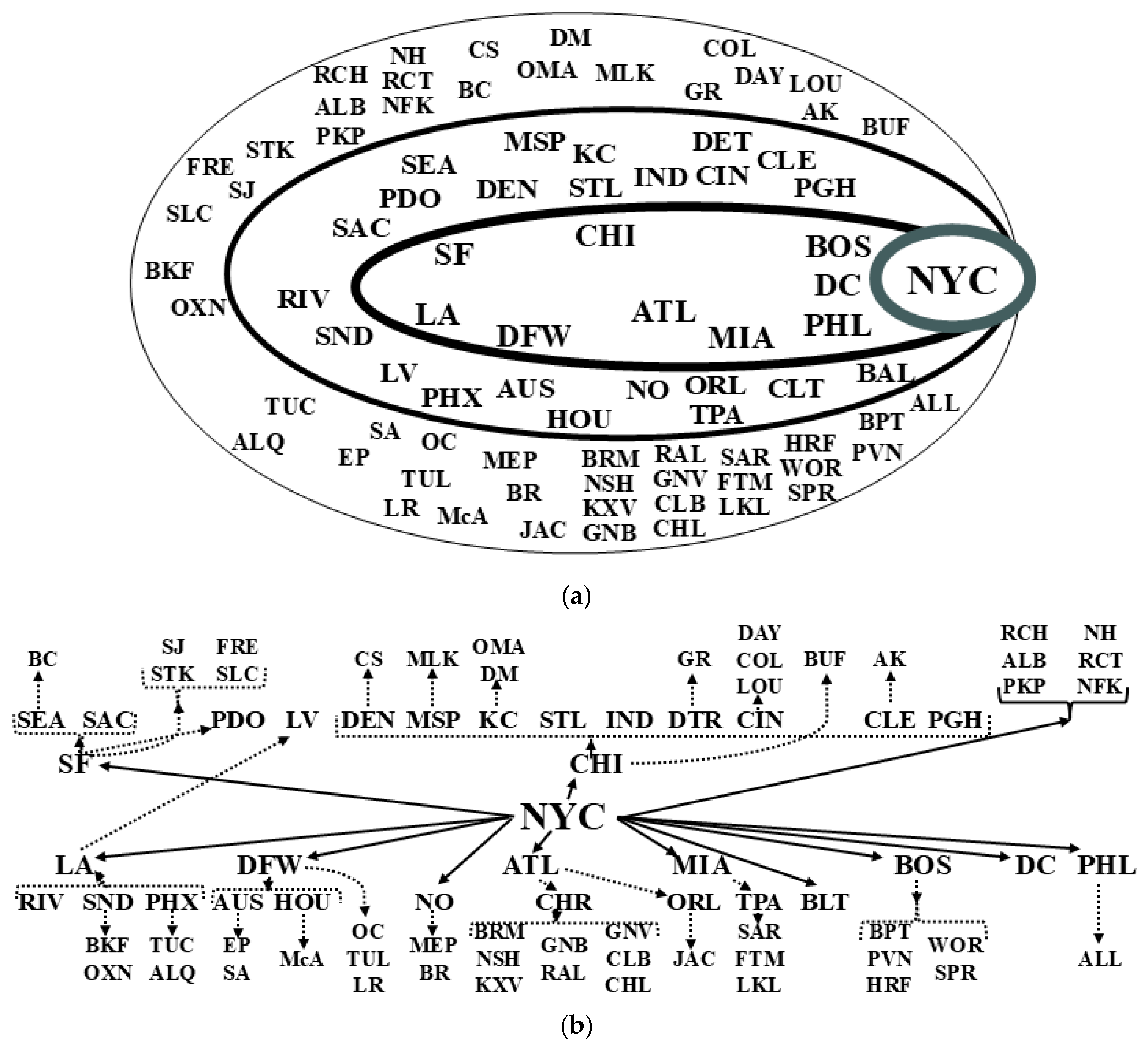 Ijerph 22 00286 g002
