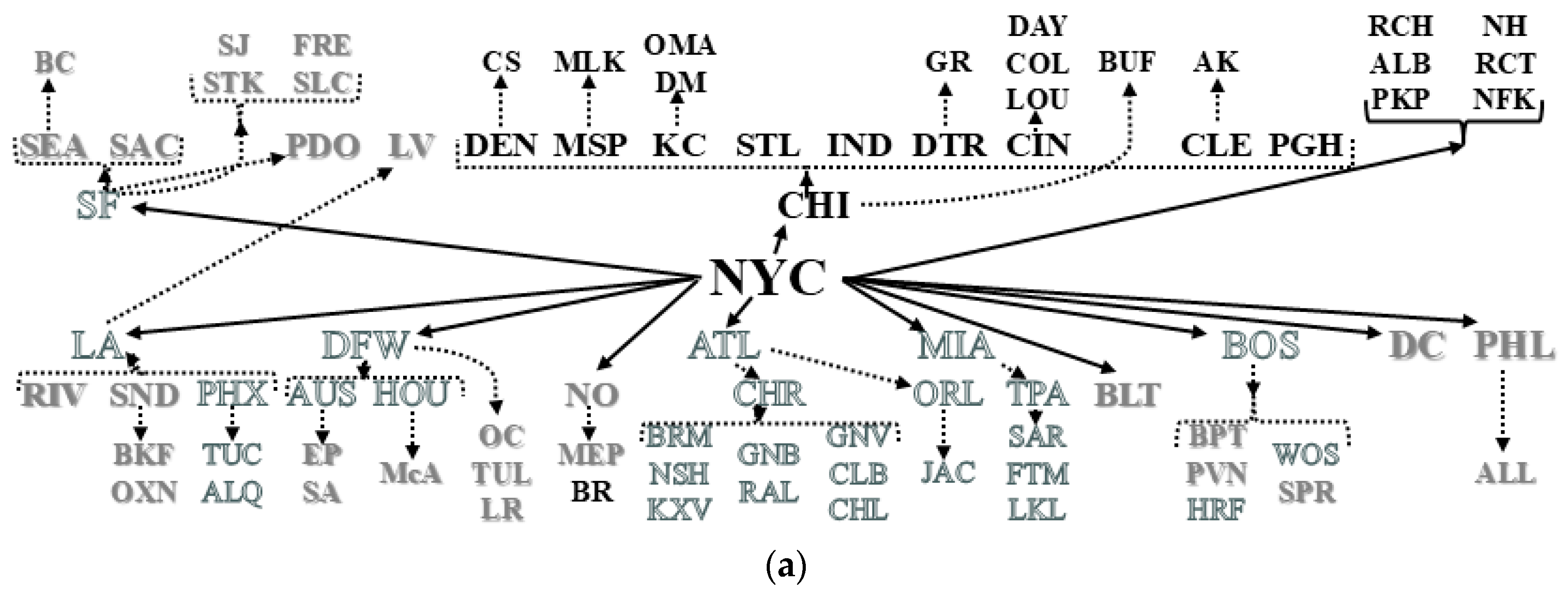 Ijerph 22 00286 g003a