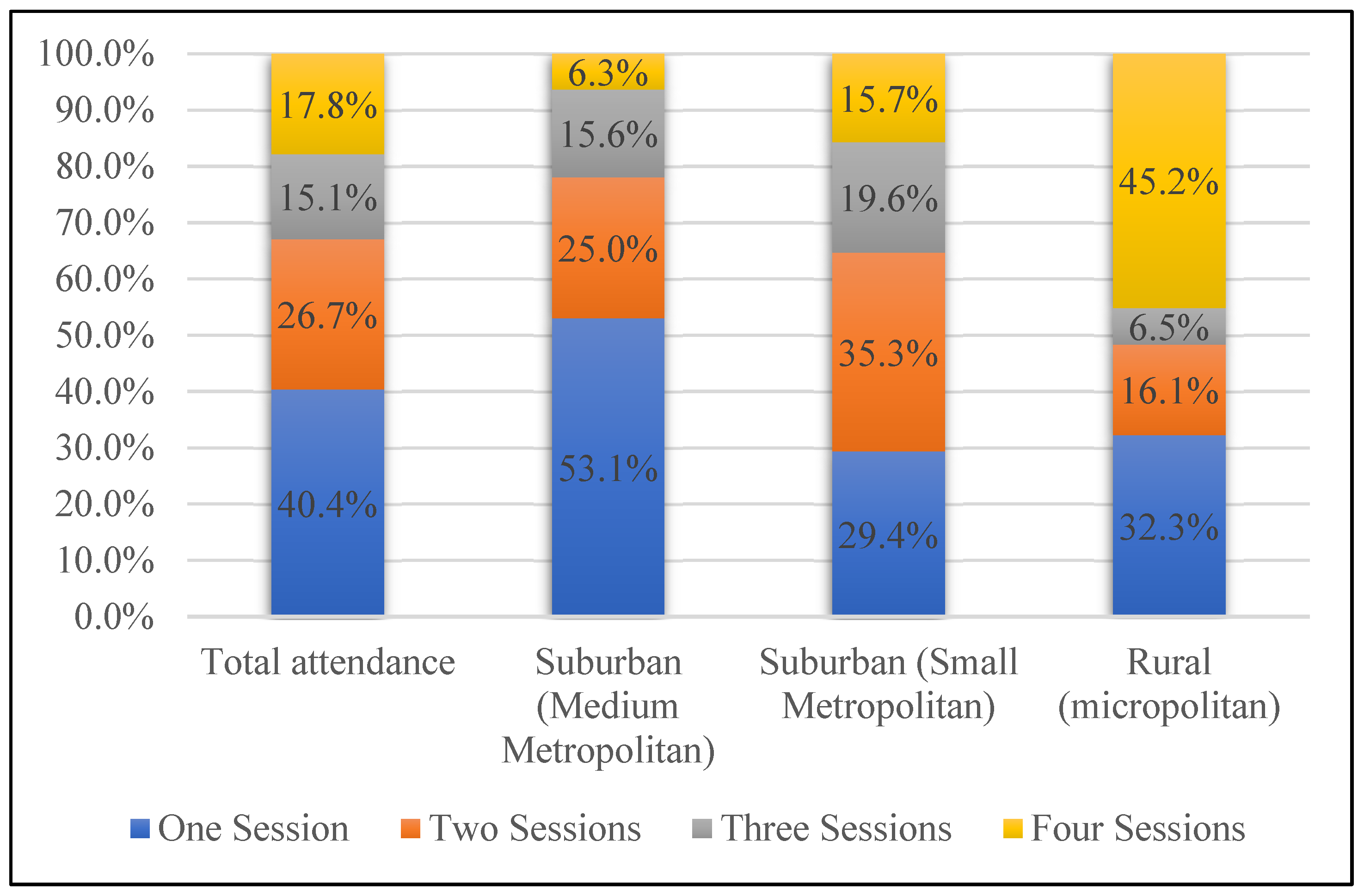 Ijerph 22 00295 g001