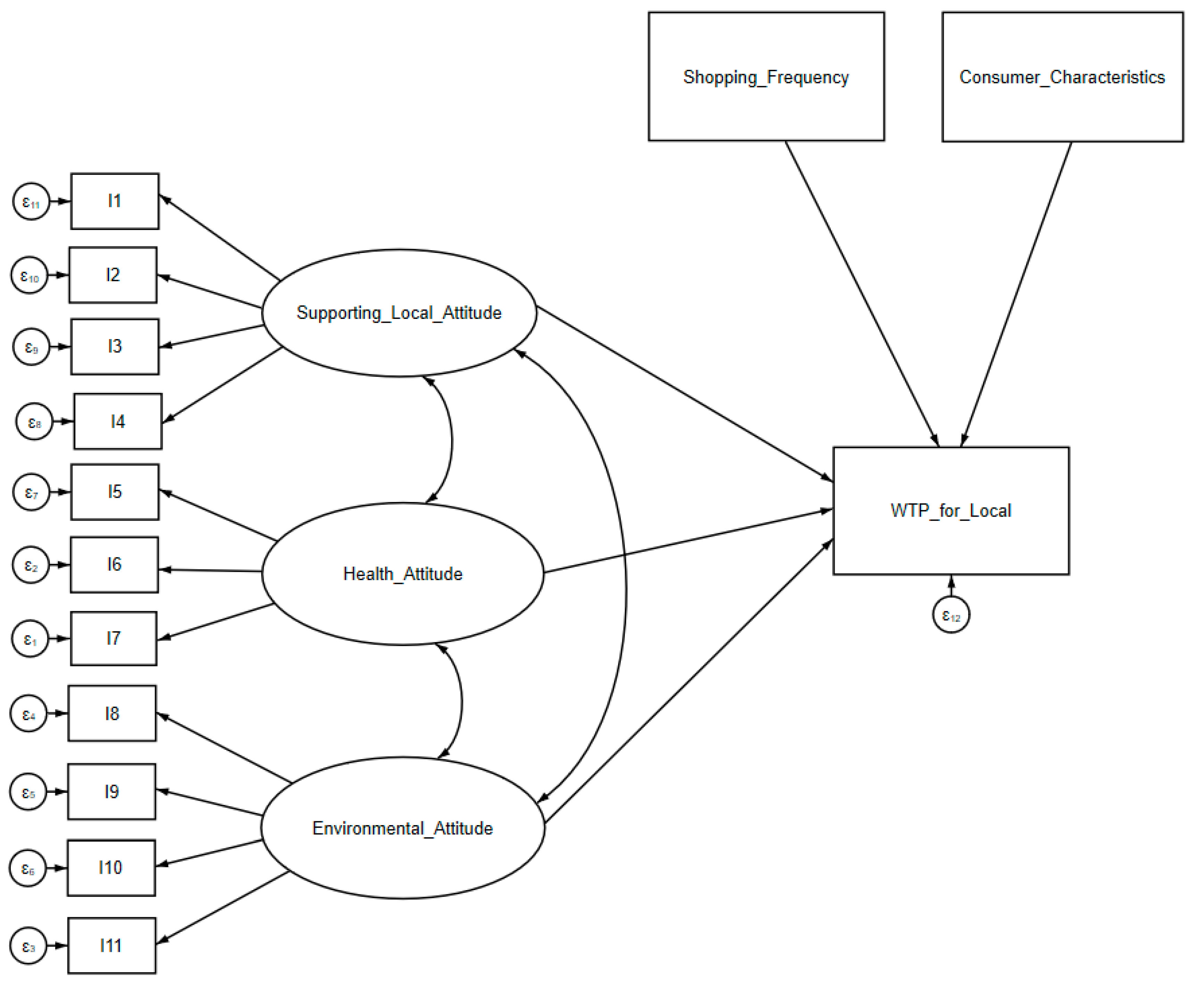 Ijerph 22 00298 g001