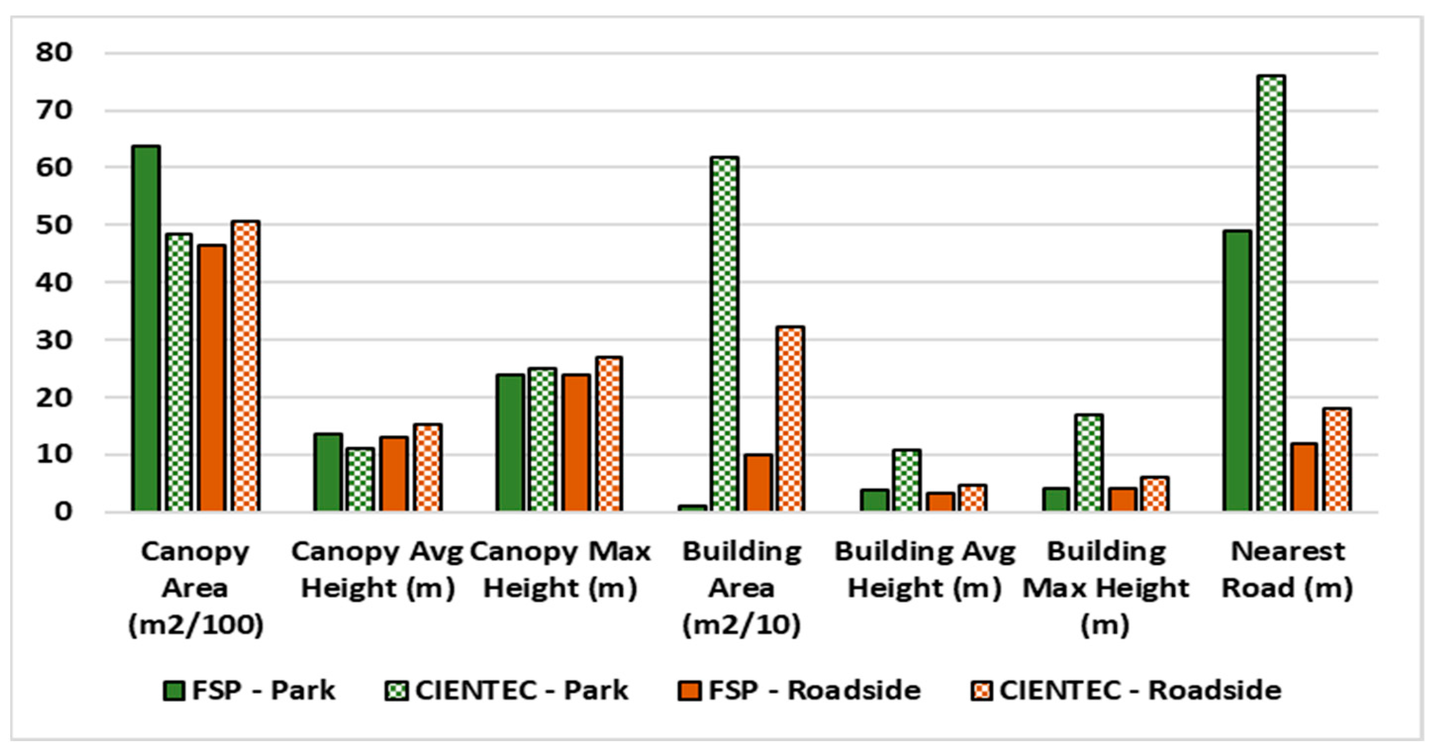 Ijerph 22 00306 g002