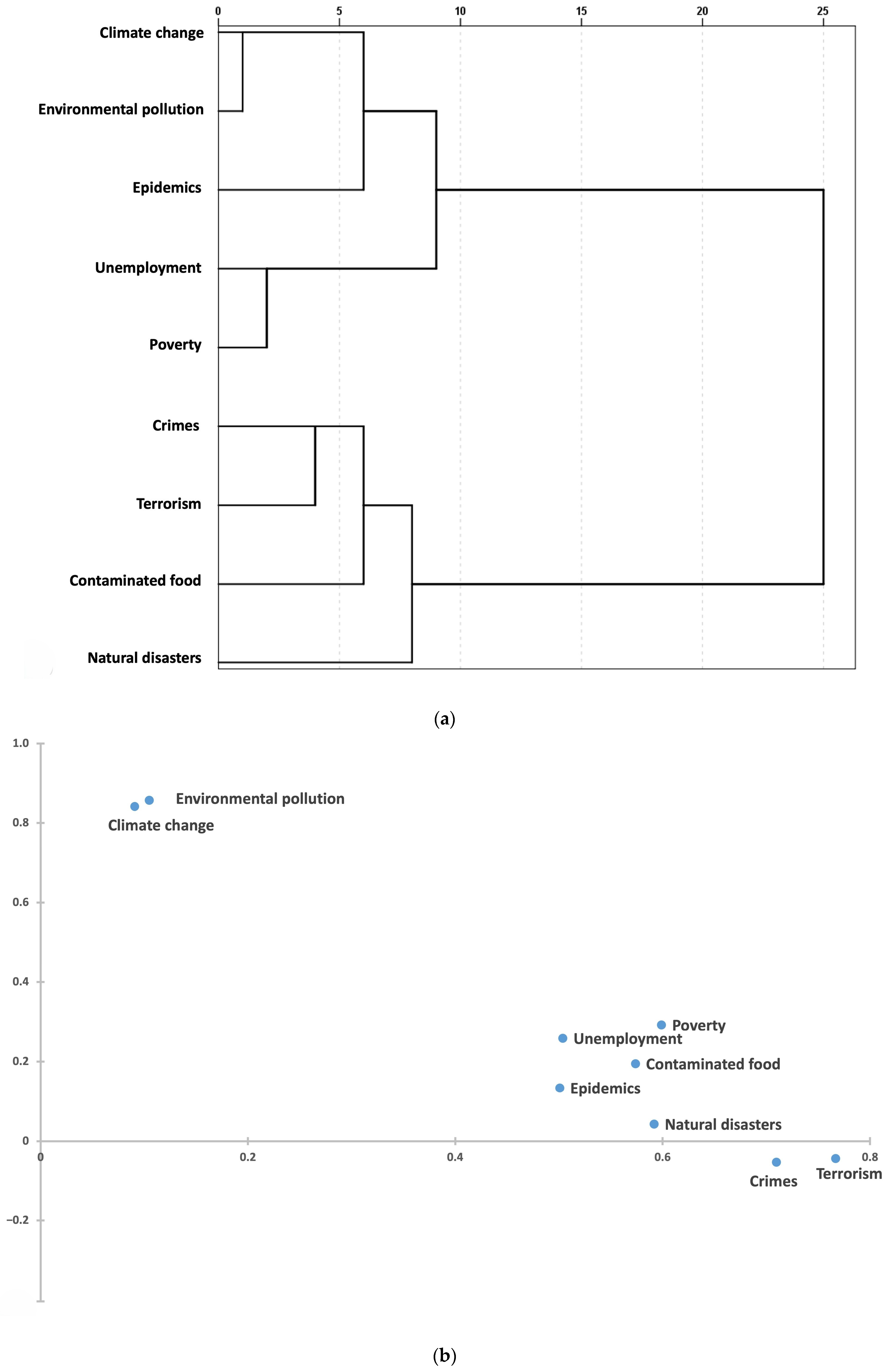 Ijerph 22 00314 g001