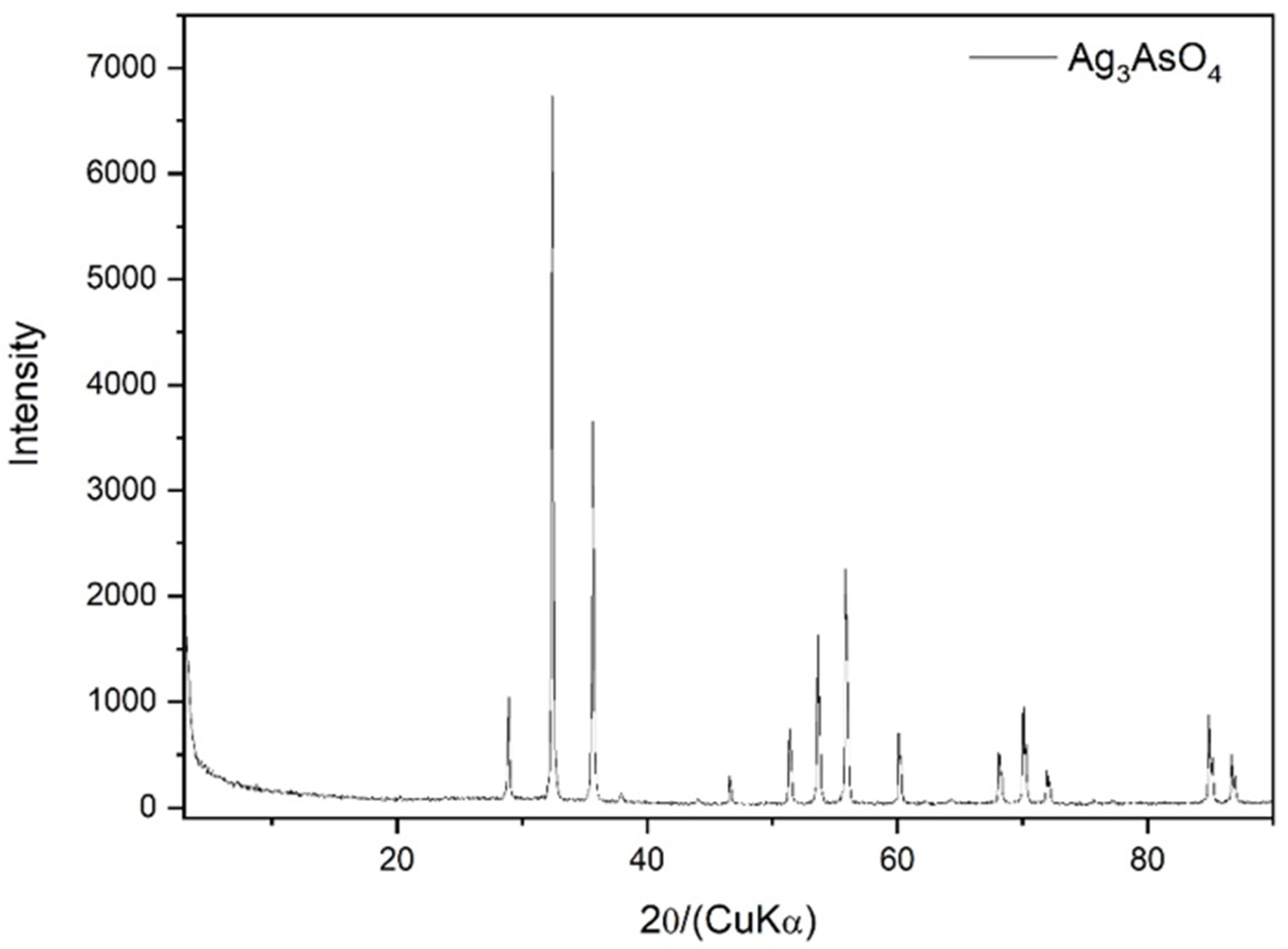 Ijerph 22 00334 g004