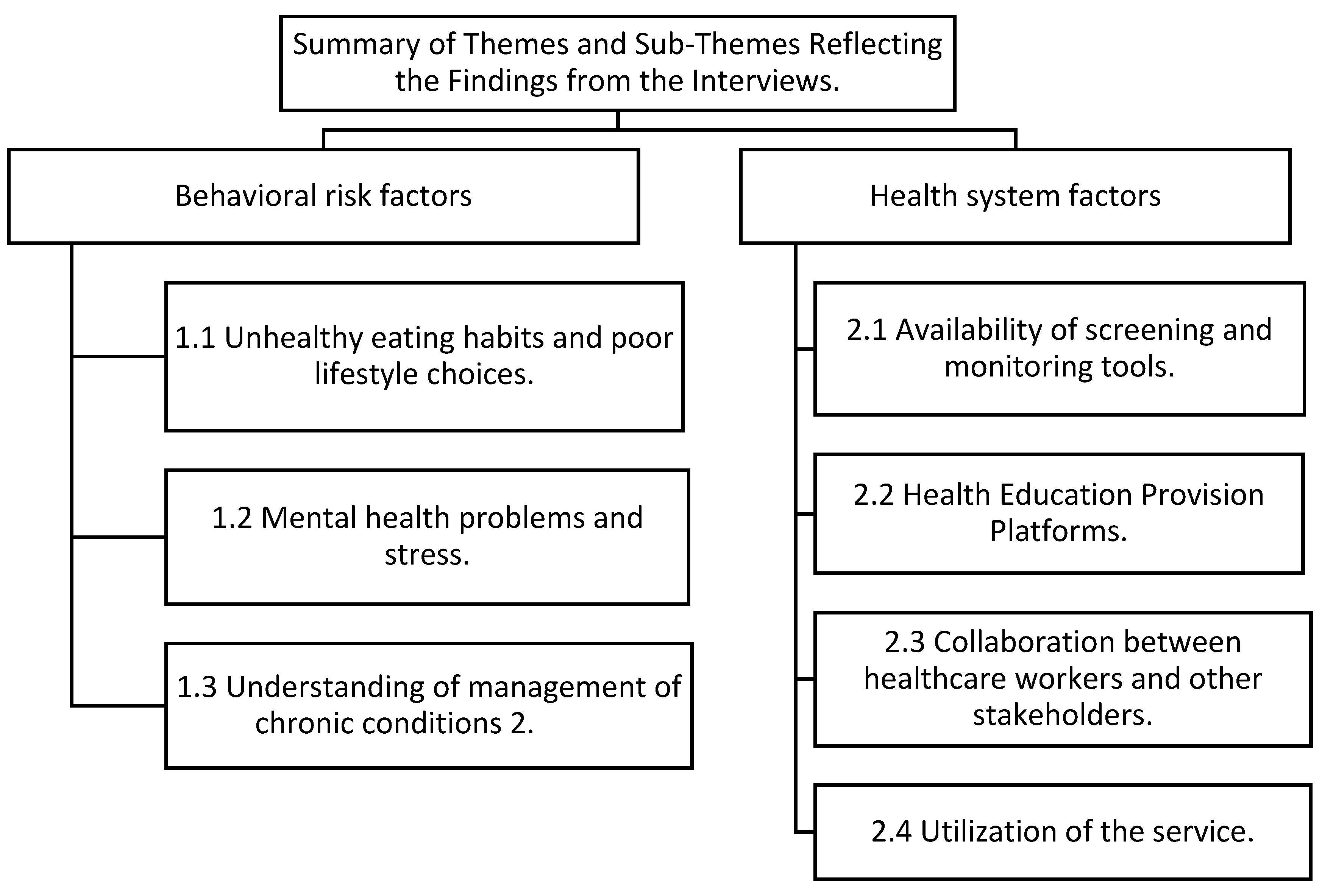 Ijerph 22 00343 g001