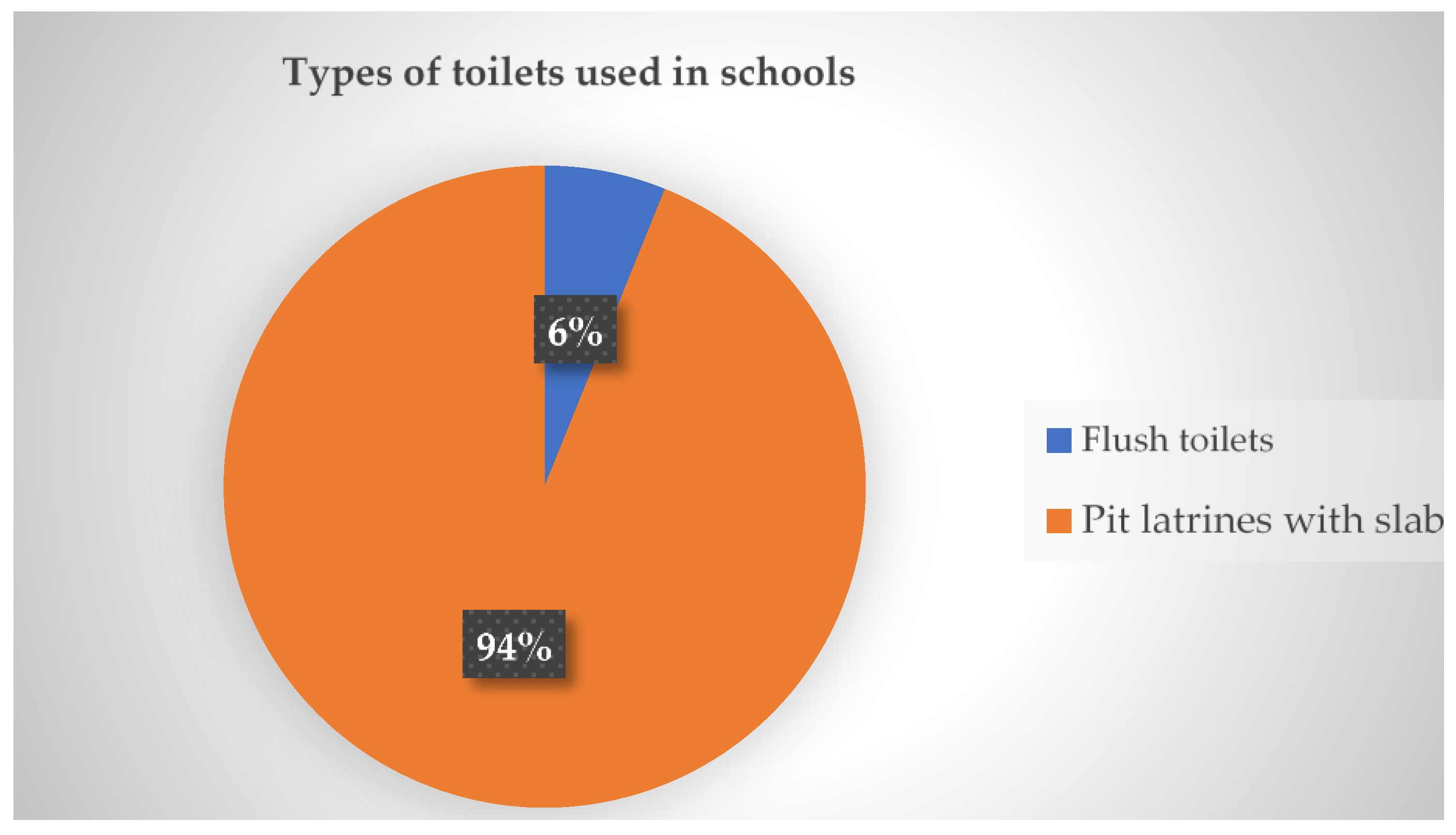 Ijerph 22 00360 g004