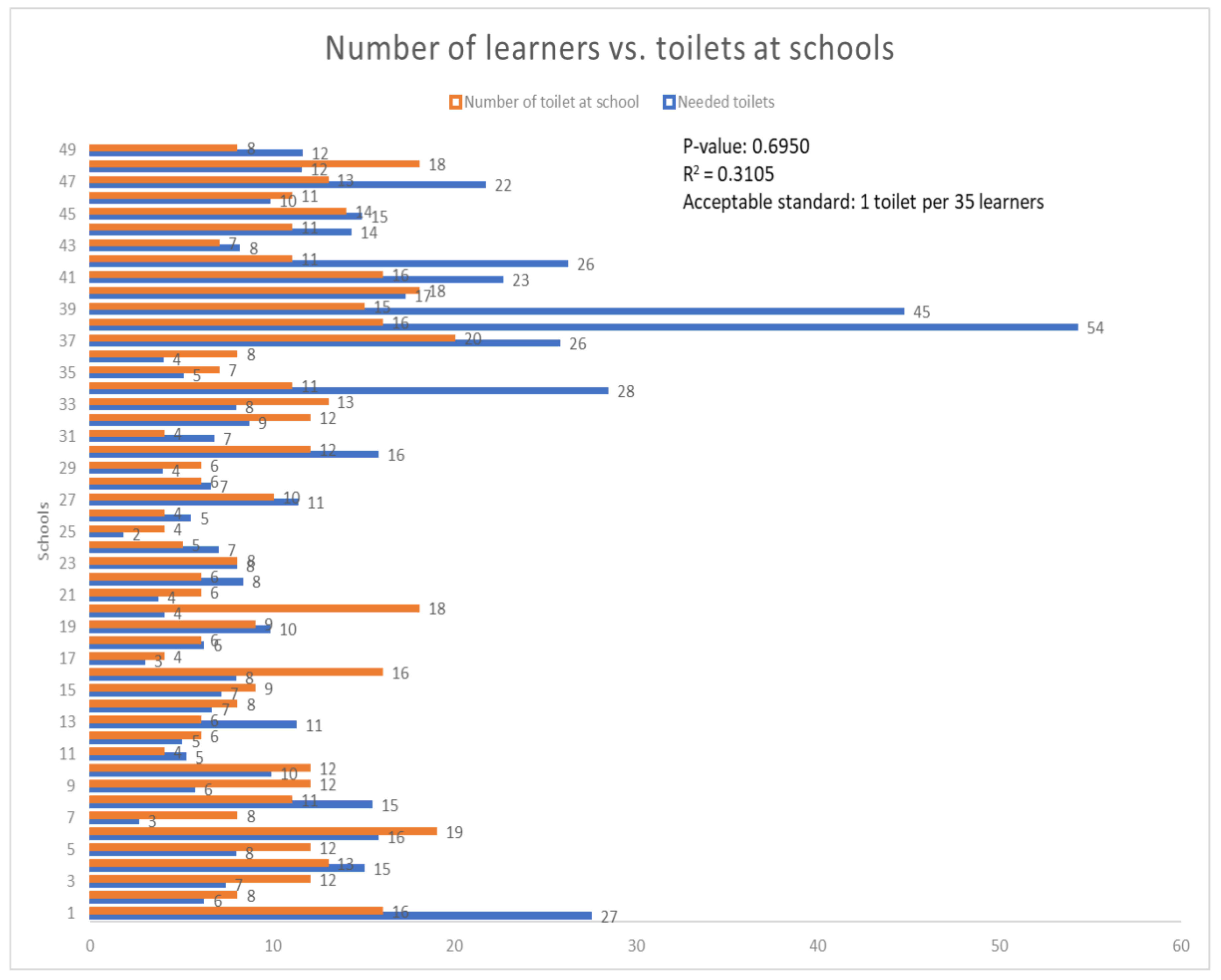 Ijerph 22 00360 g005